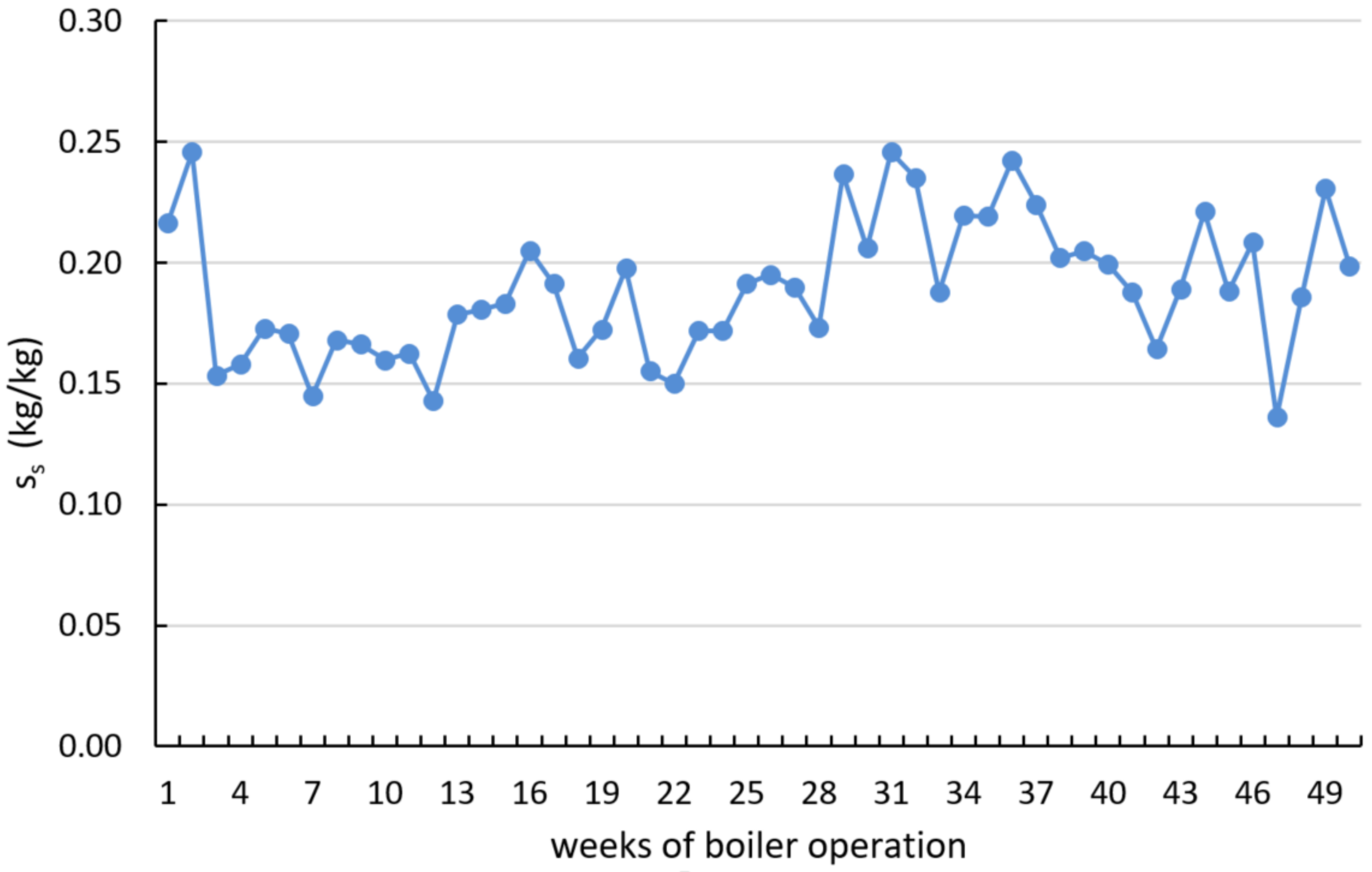 Energies 11 00796 g008