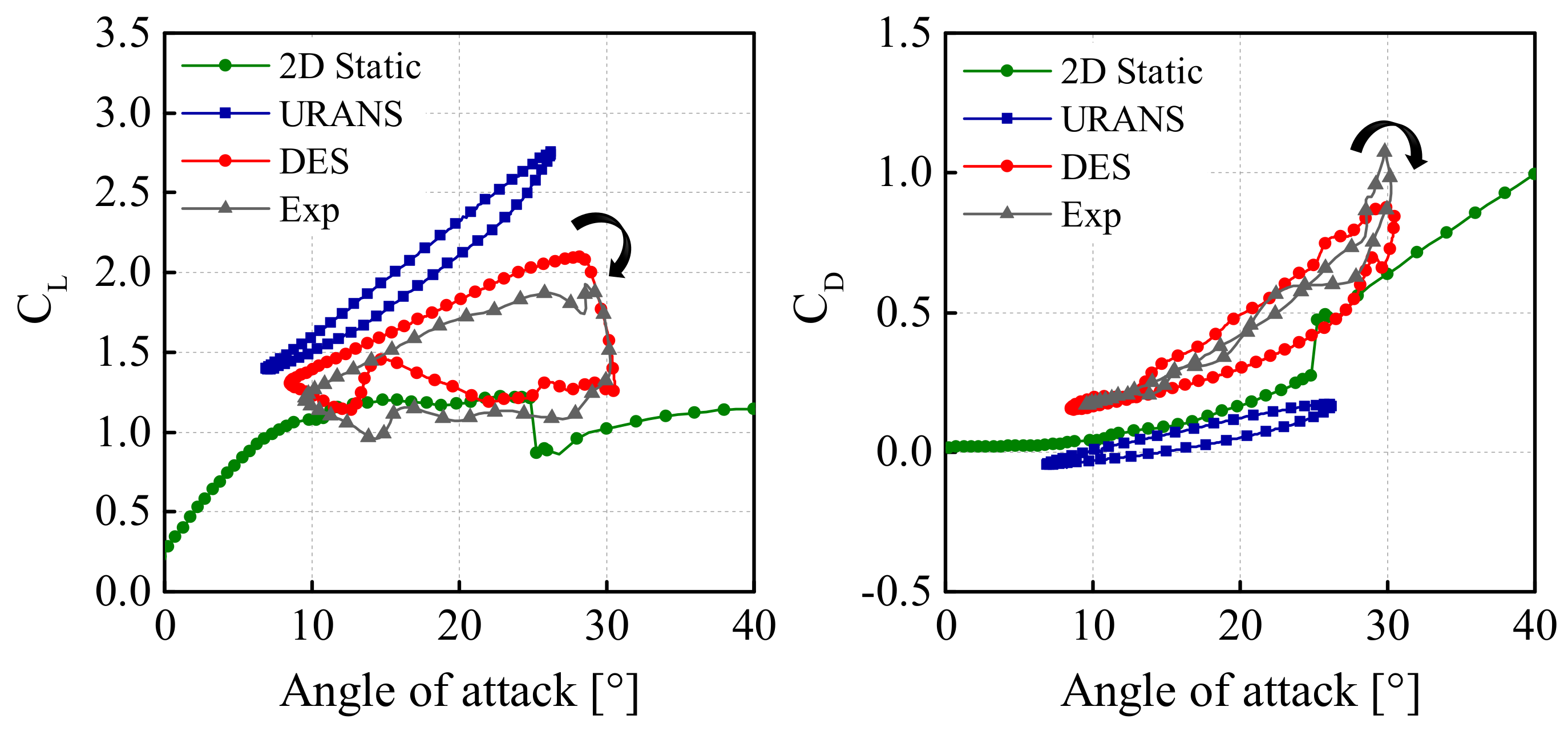 Energies 11 00833 g018