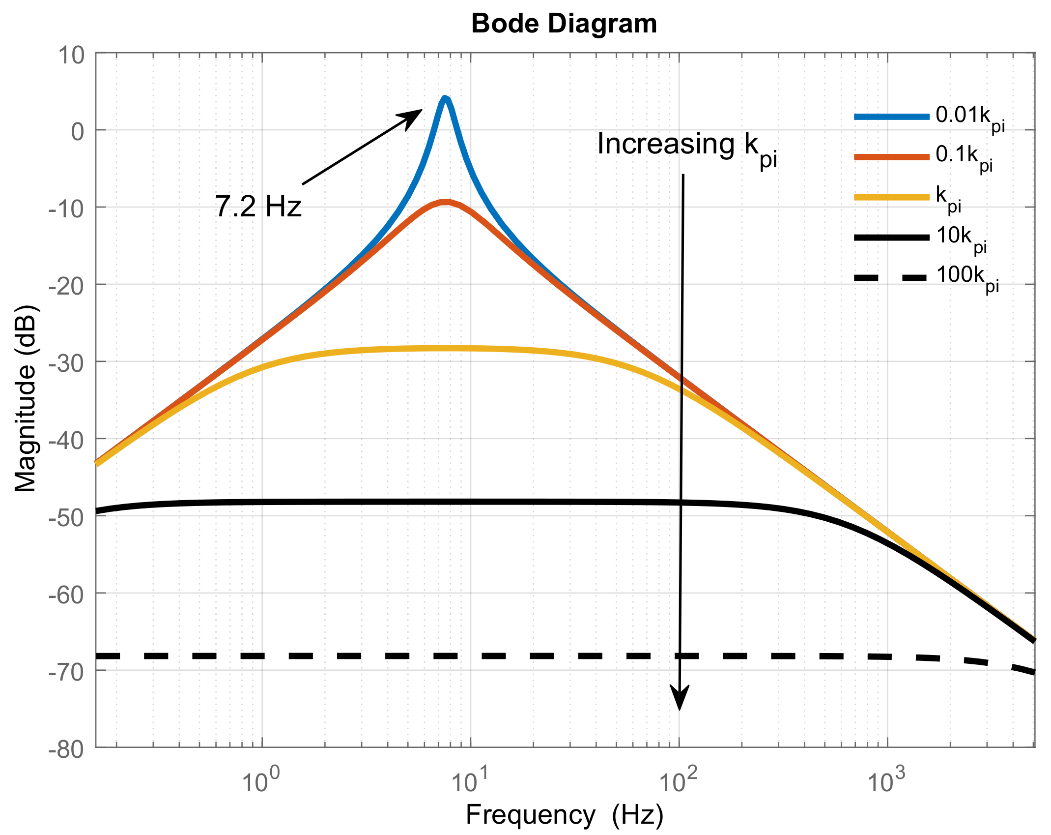 Energies 11 00845 g011