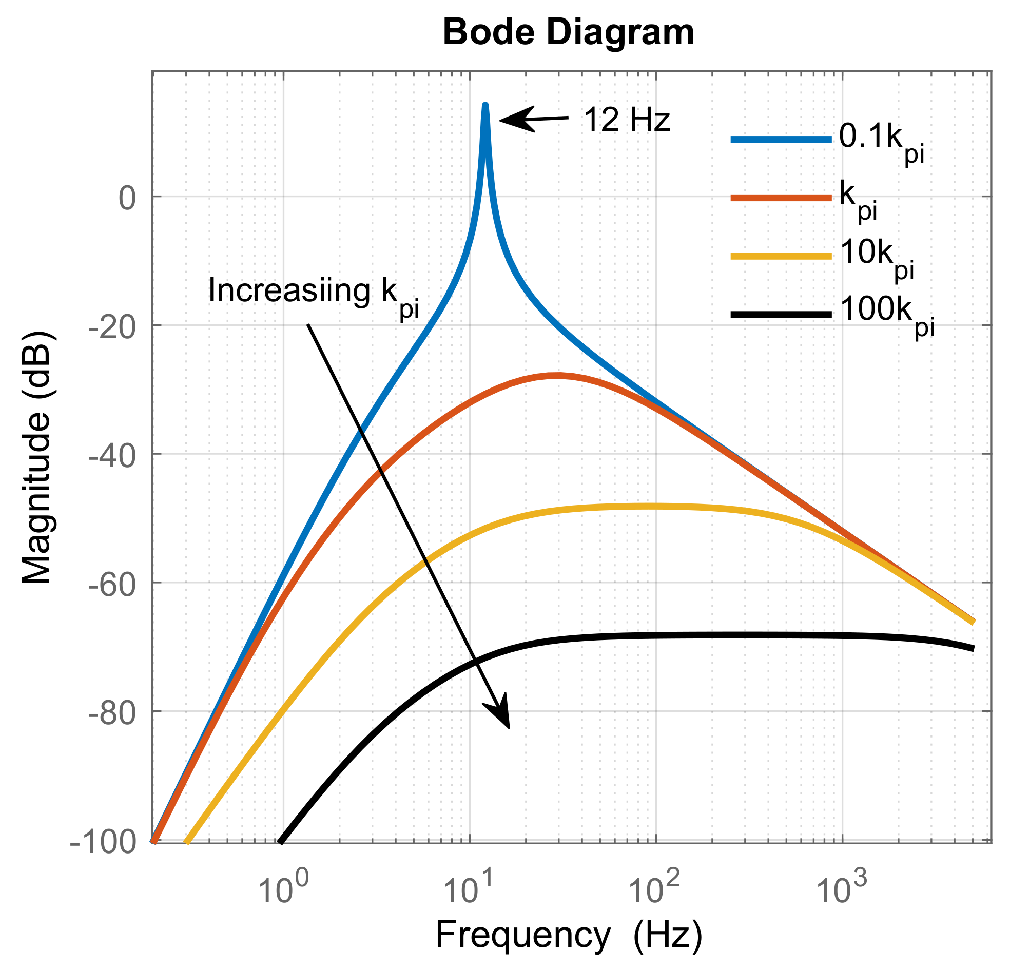 Energies 11 00845 g015