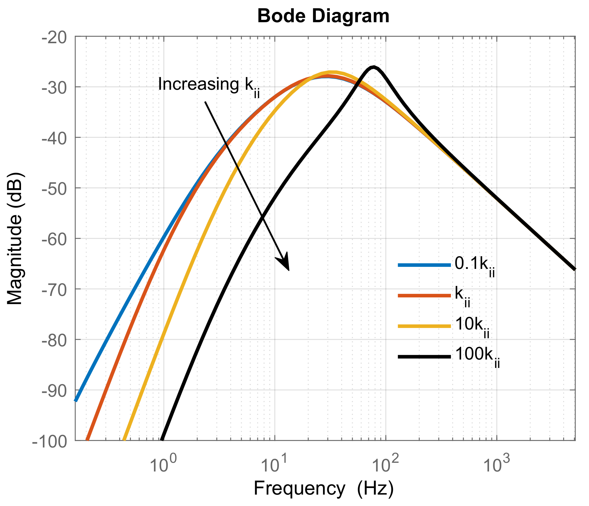 Energies 11 00845 g019