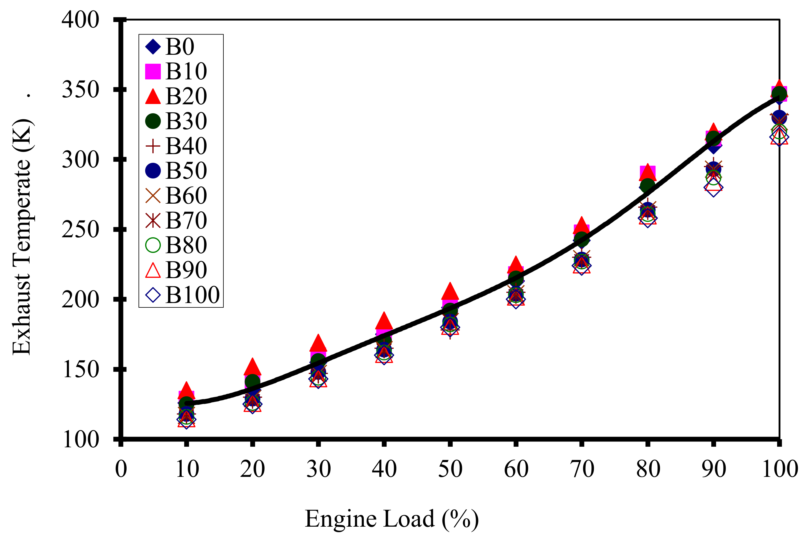 Energies 11 00860 g004