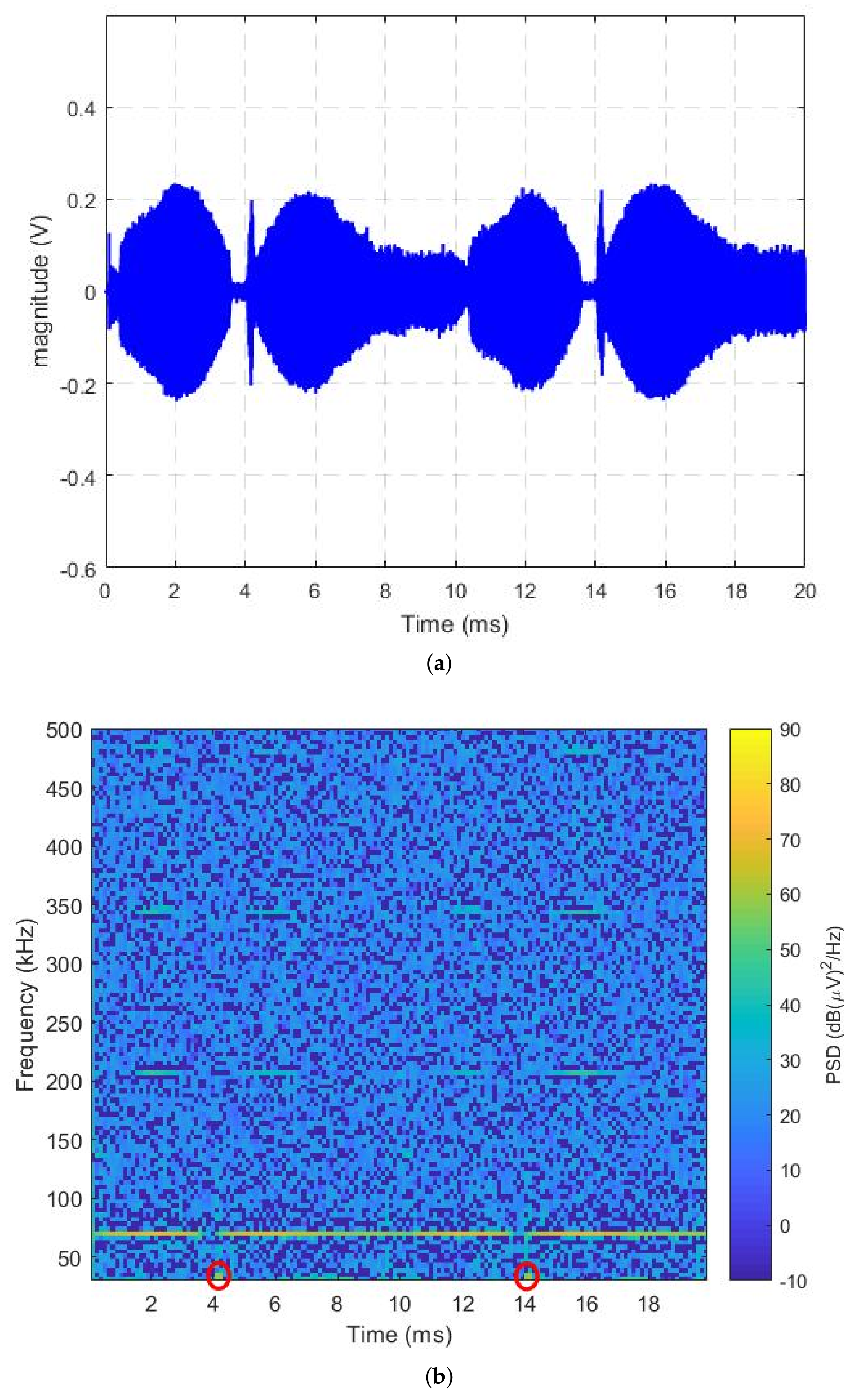 Energies 11 00863 g006