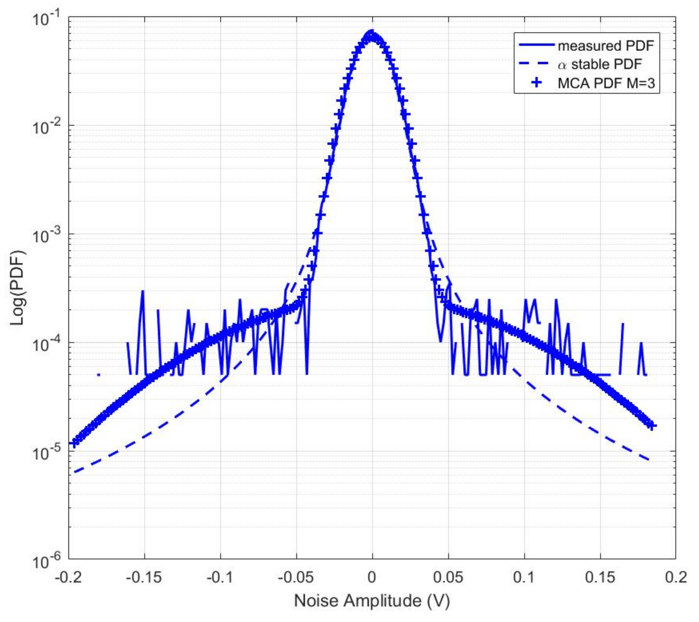 Energies 11 00863 g012