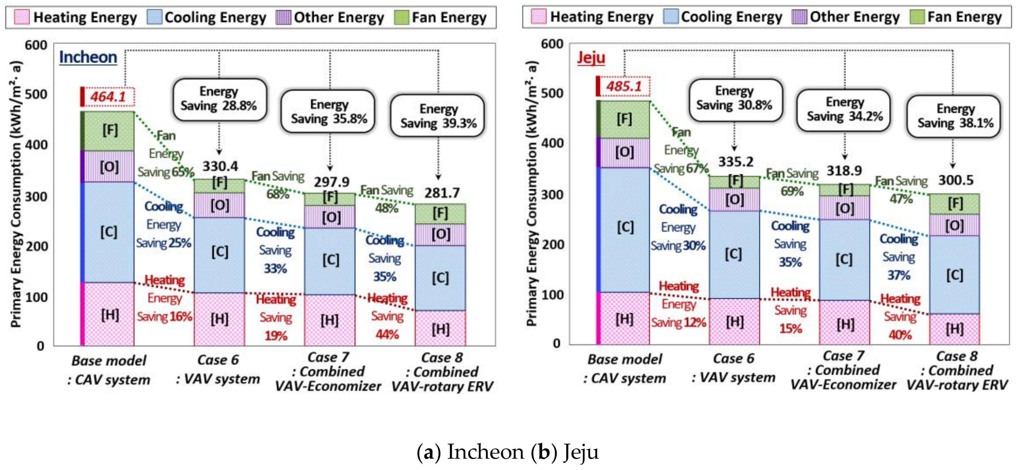 Energies 11 00884 g014