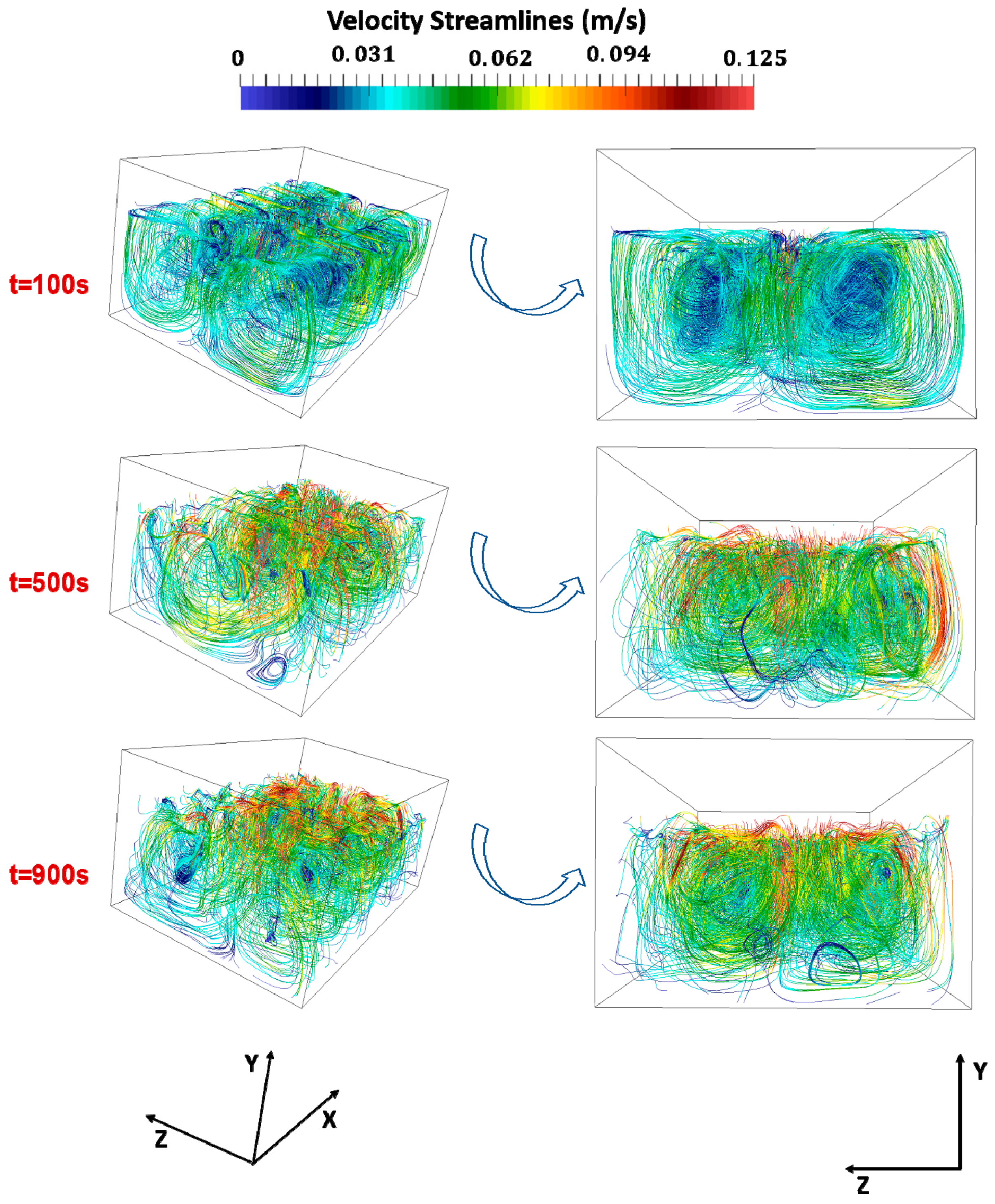 Energies 11 00908 g006