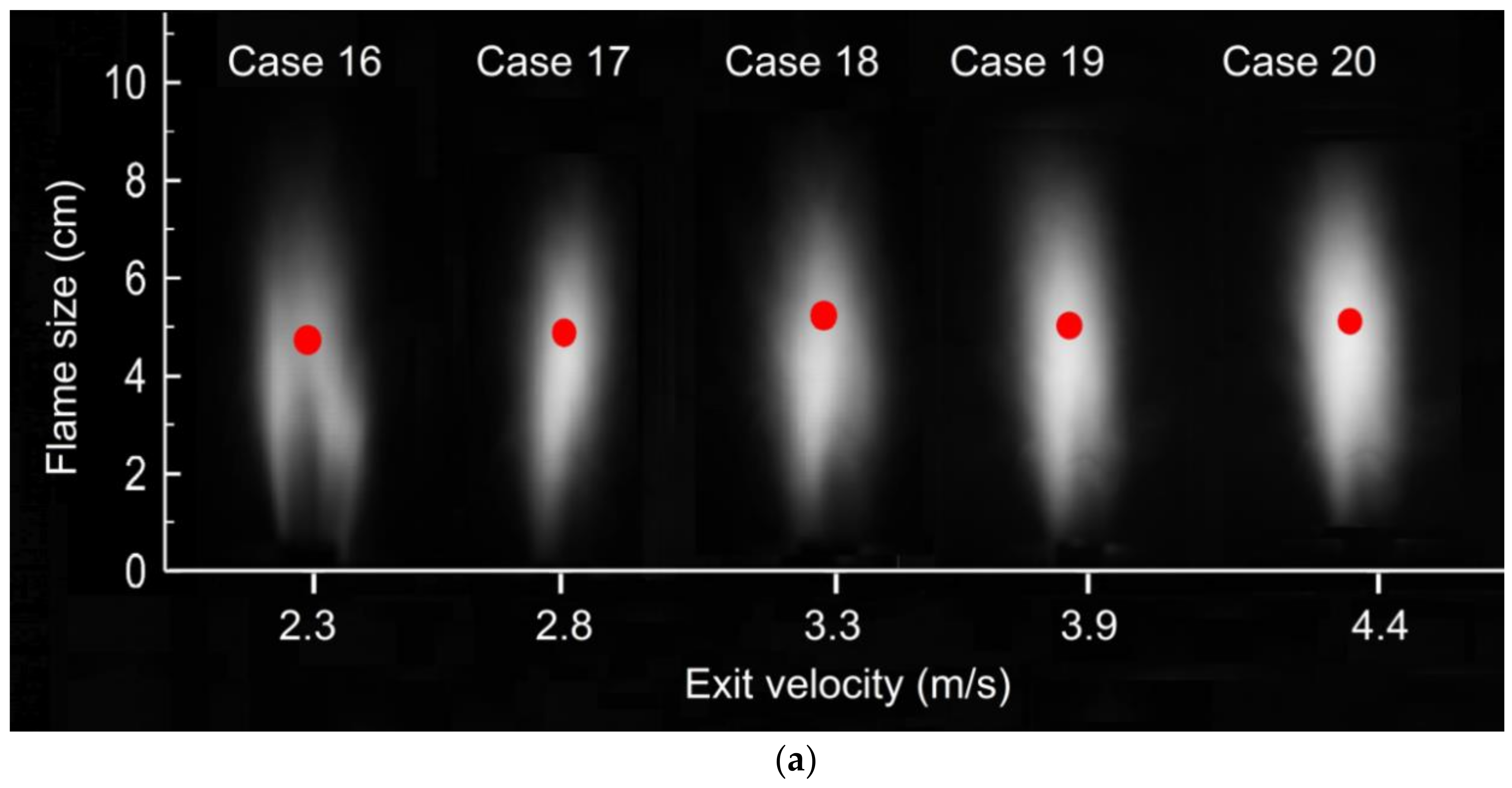 Energies 11 00930 g014a