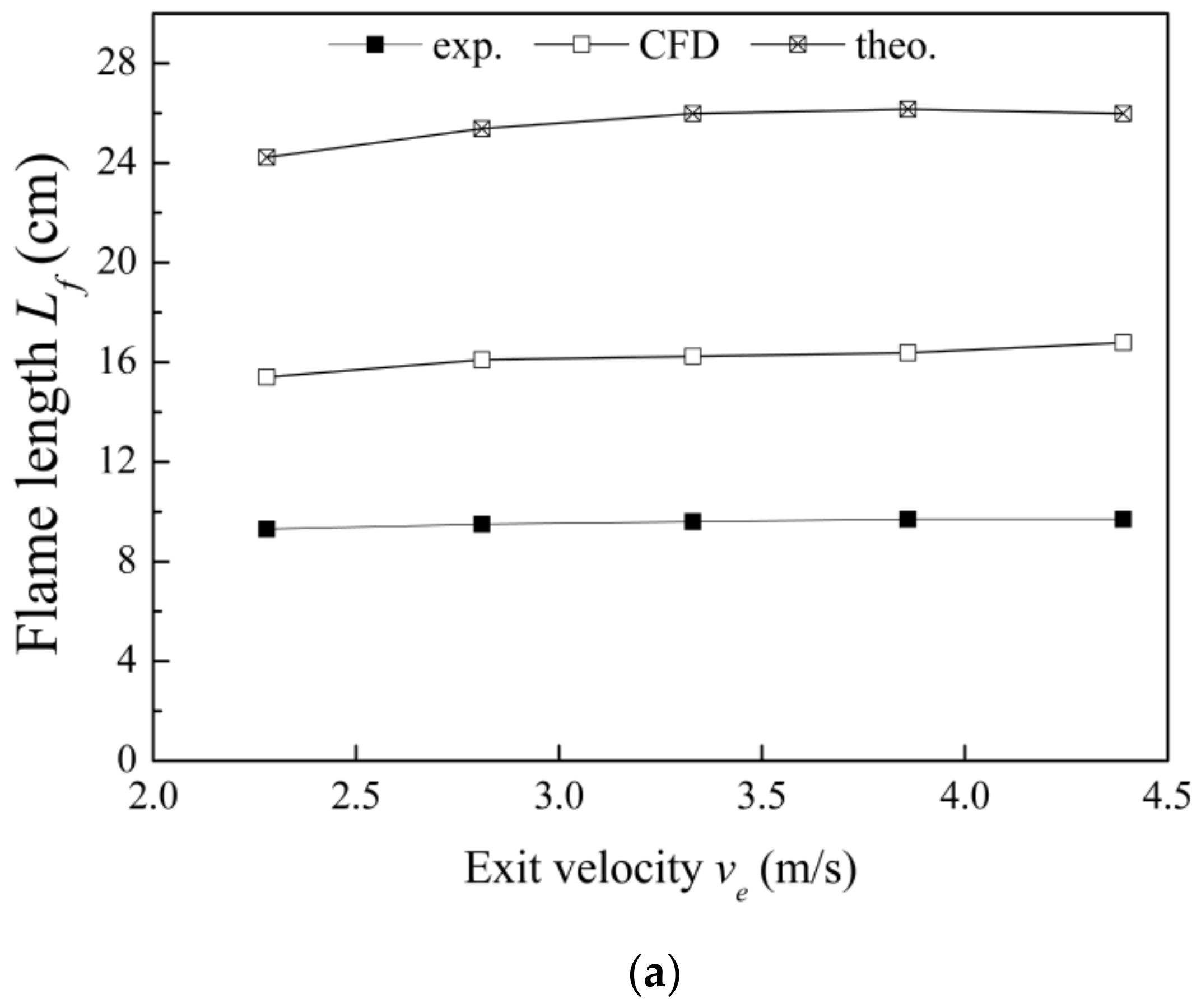 Energies 11 00930 g015a