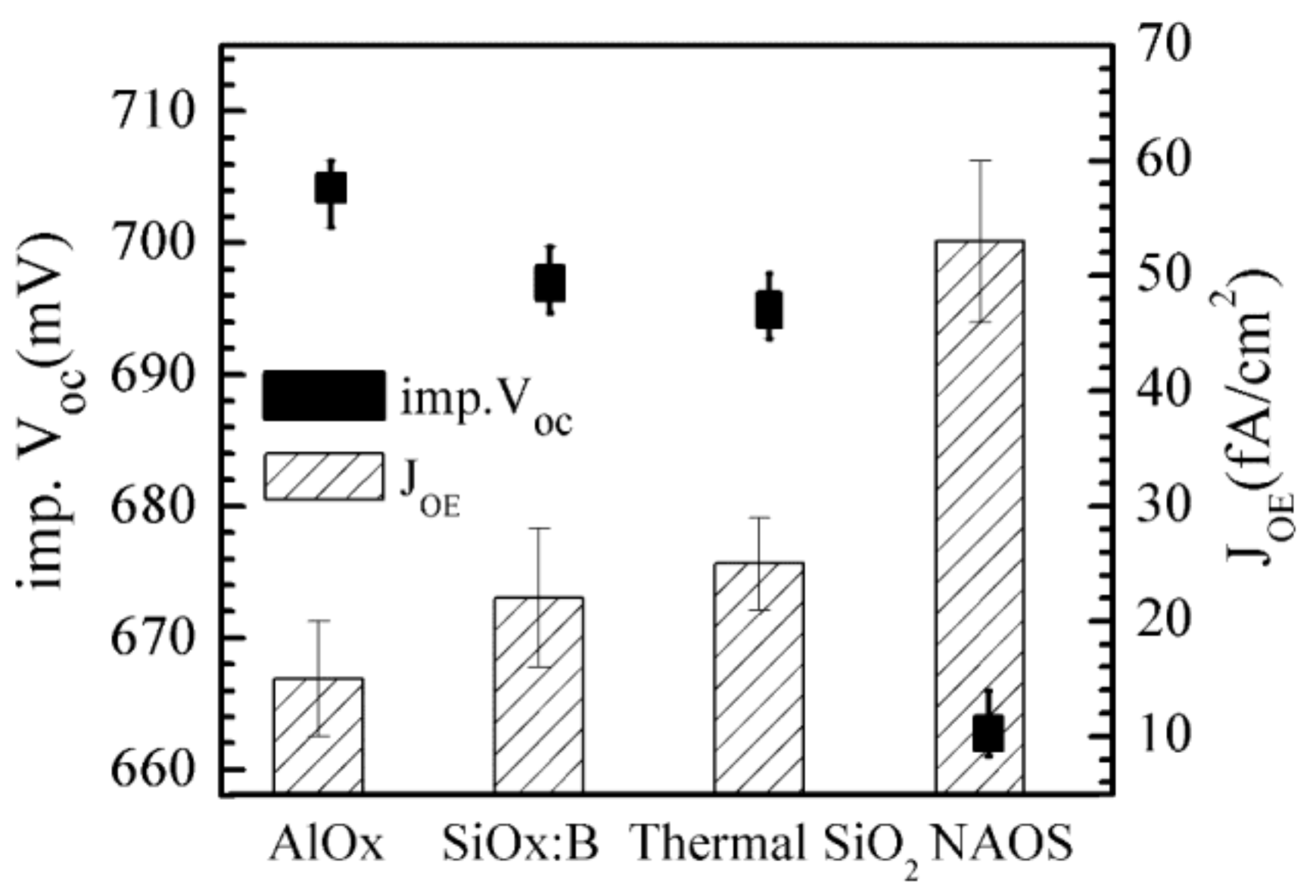 Energies 11 00939 g008