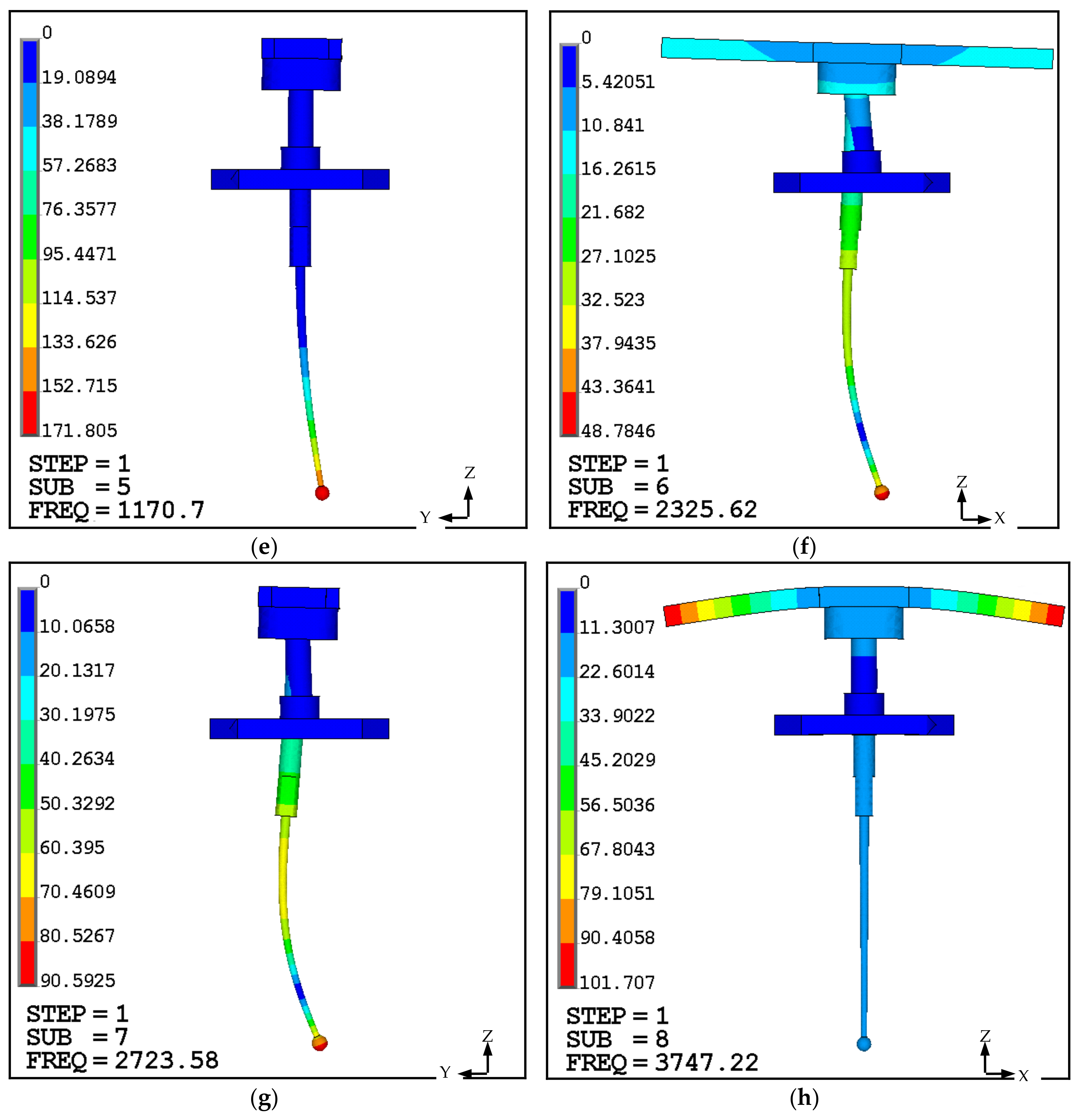 Energies 11 00955 g004b