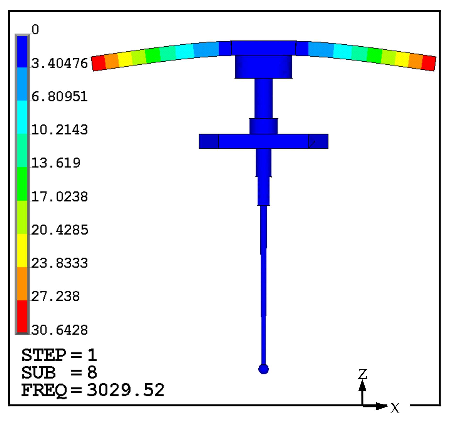 Energies 11 00955 g005