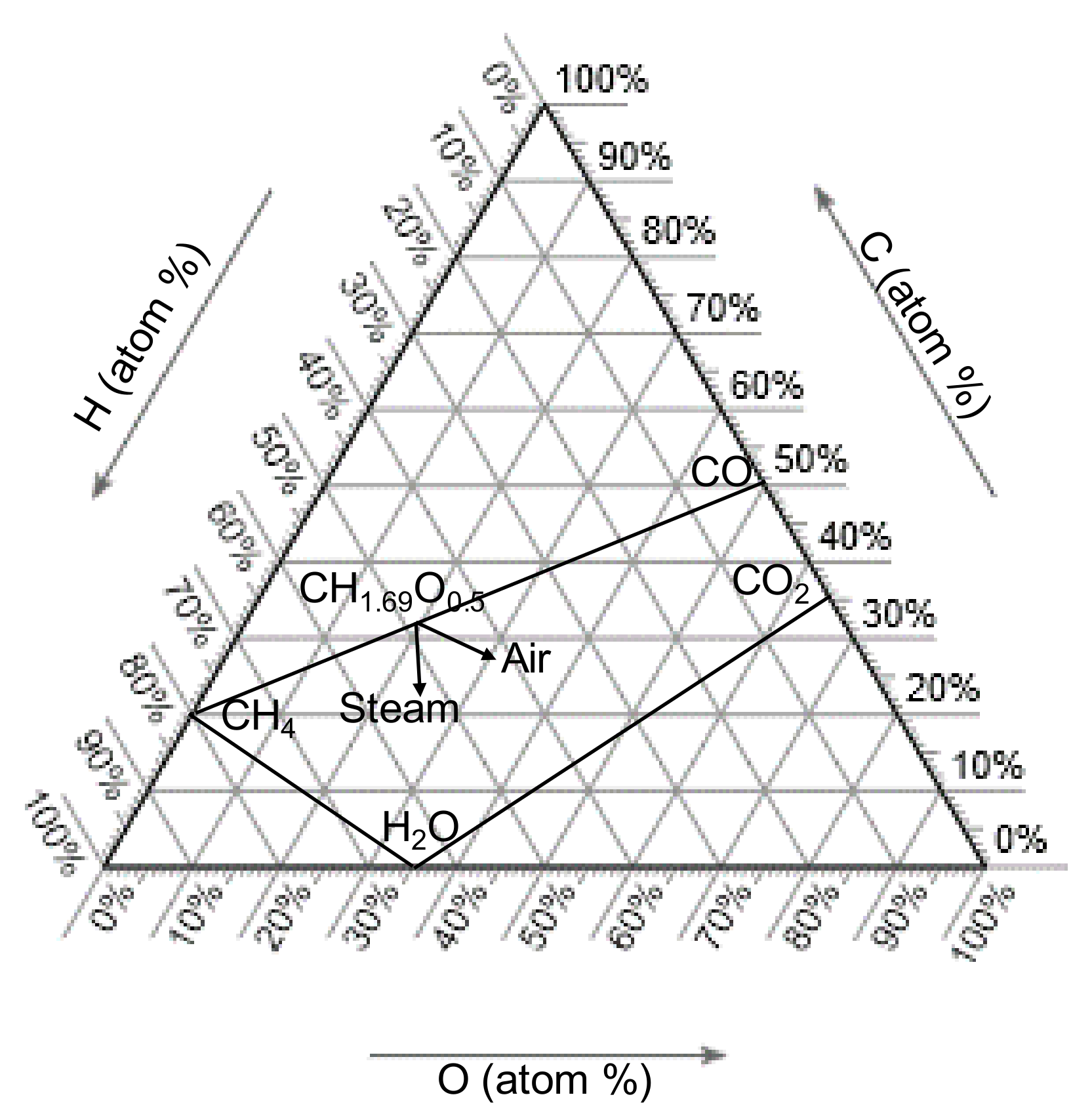 Energies 11 00957 g002