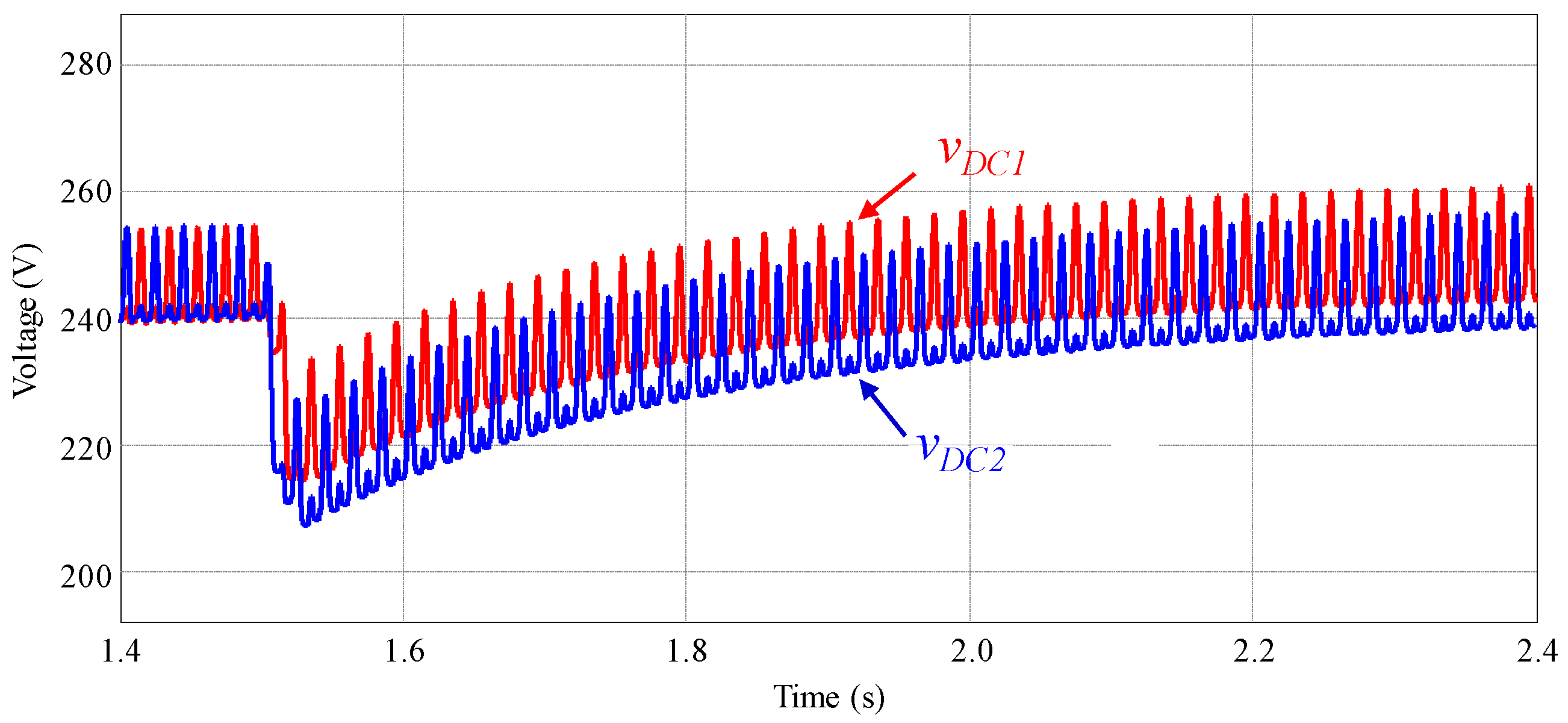 Energies 11 01019 g015