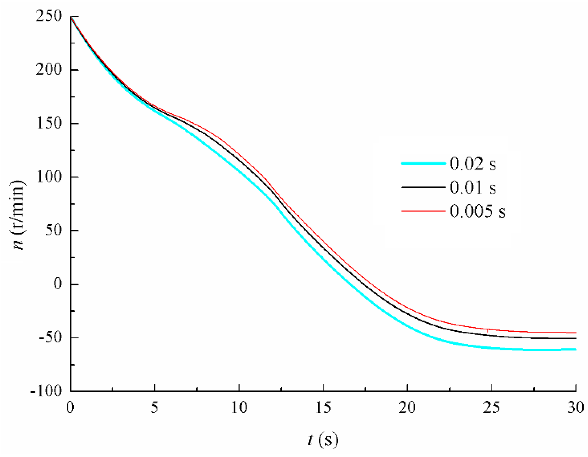 Energies 11 01020 g006