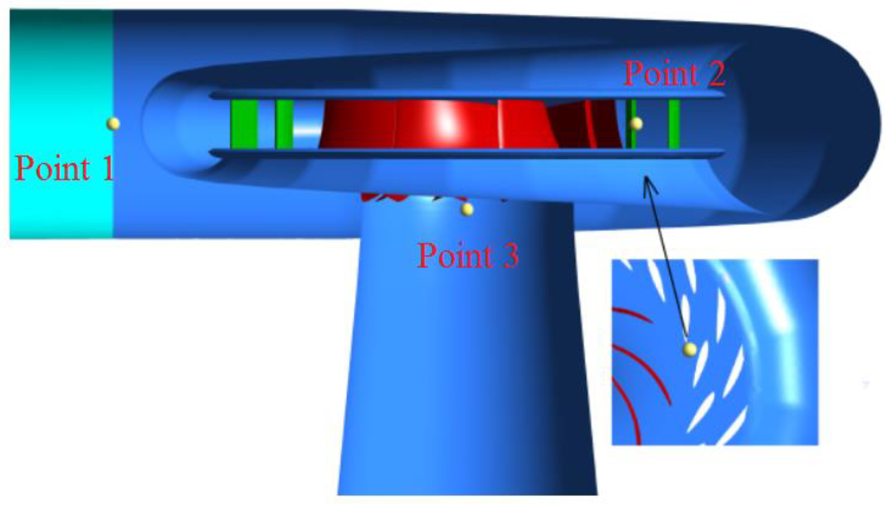 Energies 11 01020 g008
