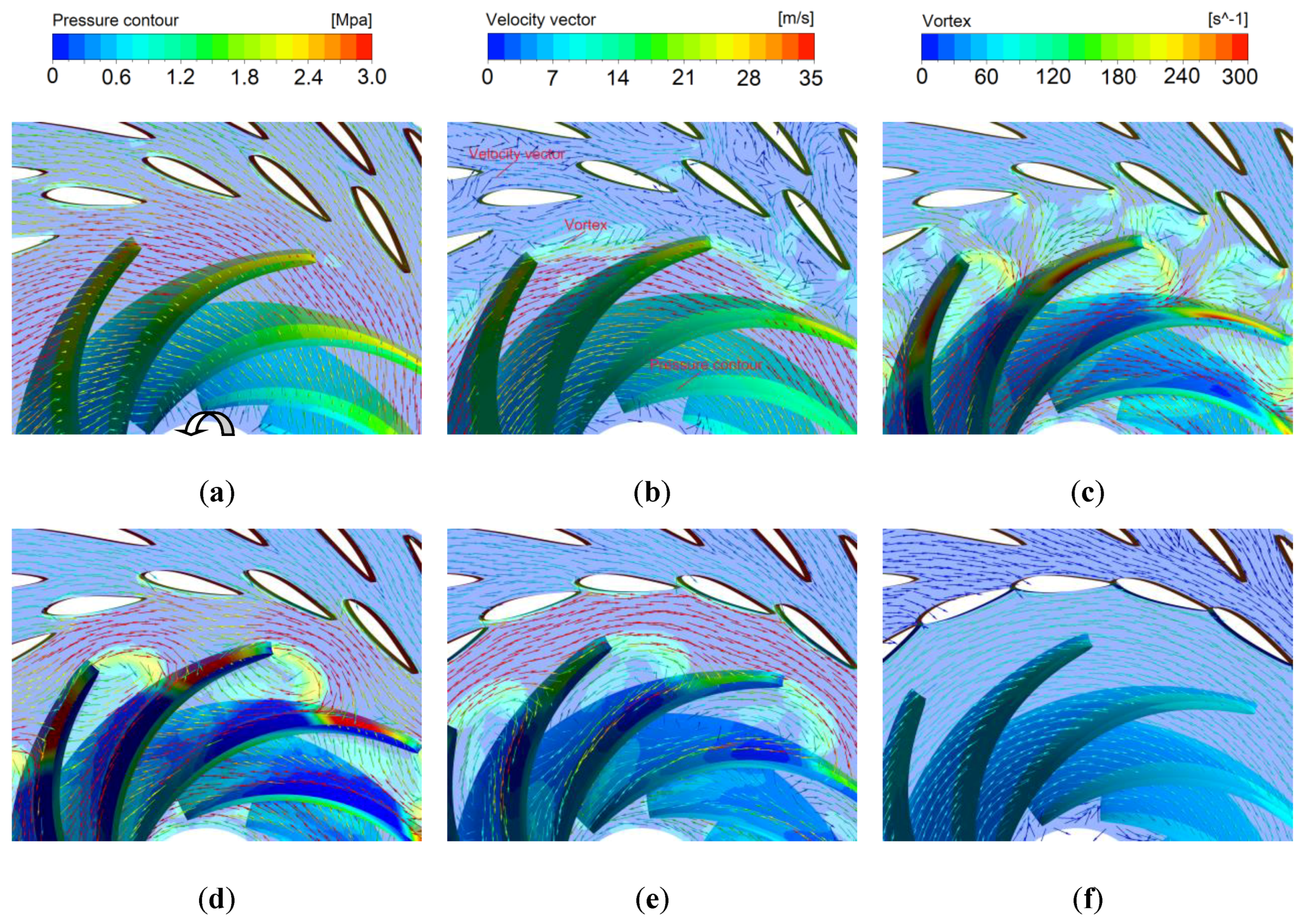 Energies 11 01020 g011