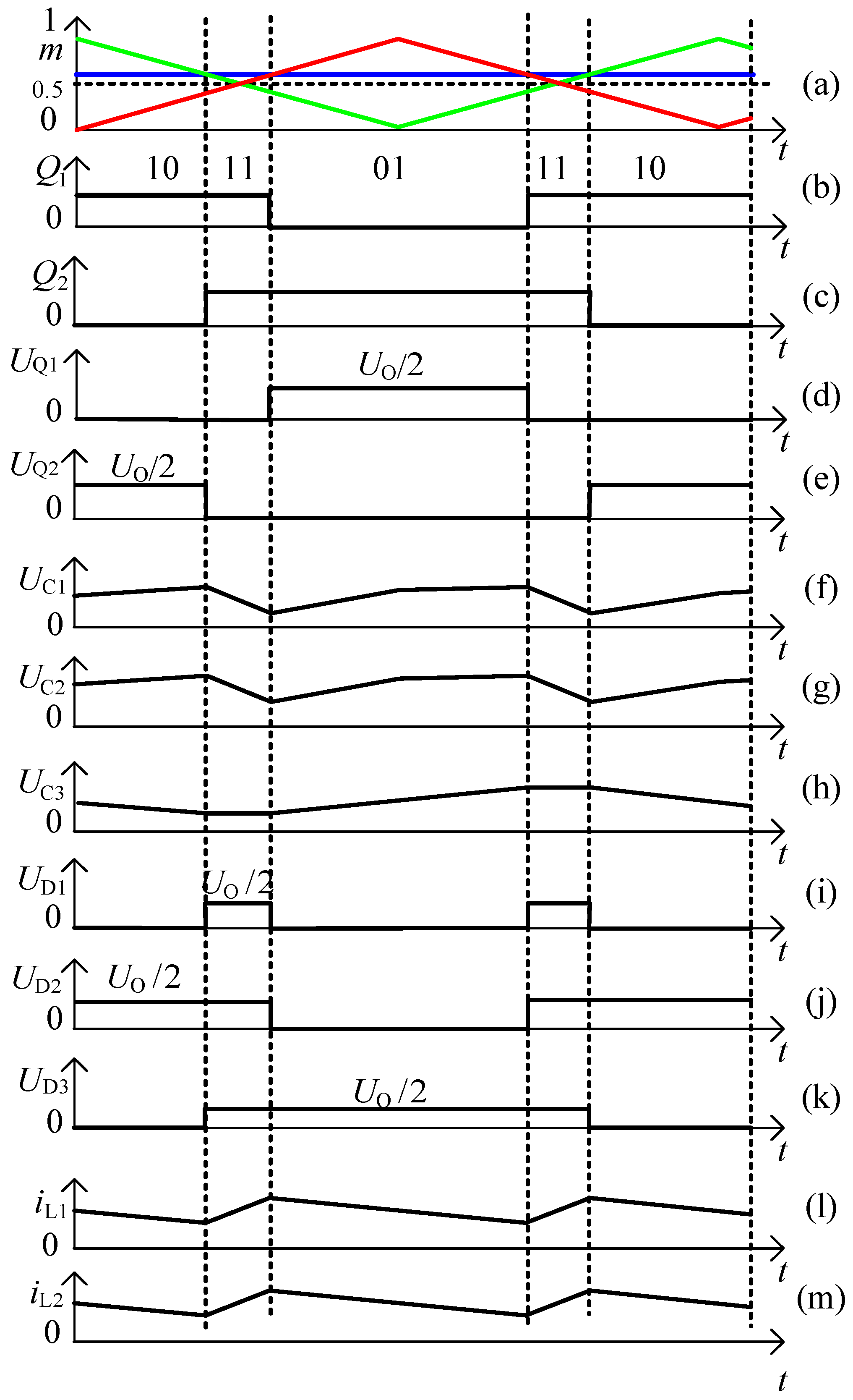 Energies 11 01026 g002