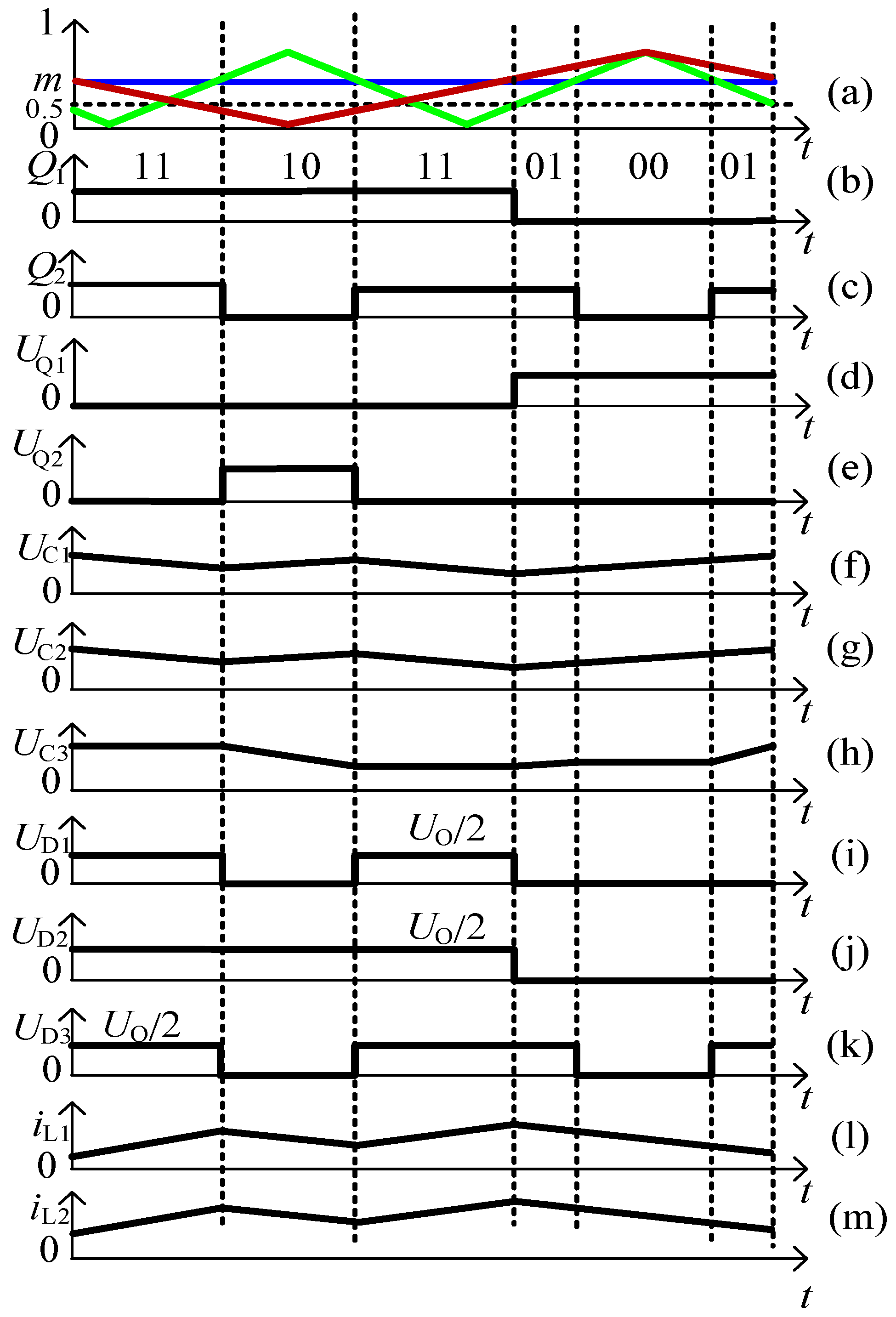 Energies 11 01026 g004