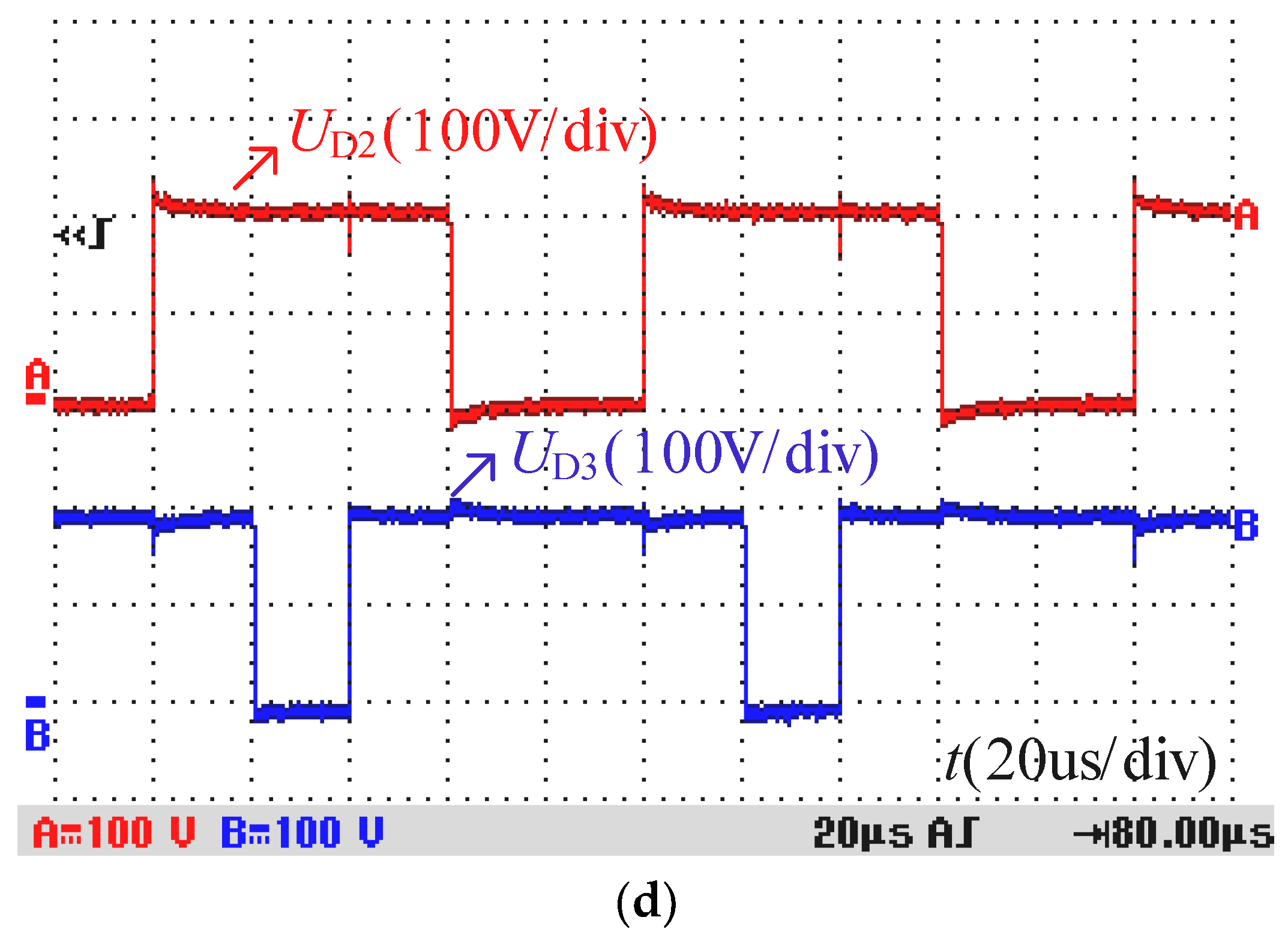 Energies 11 01026 g009b