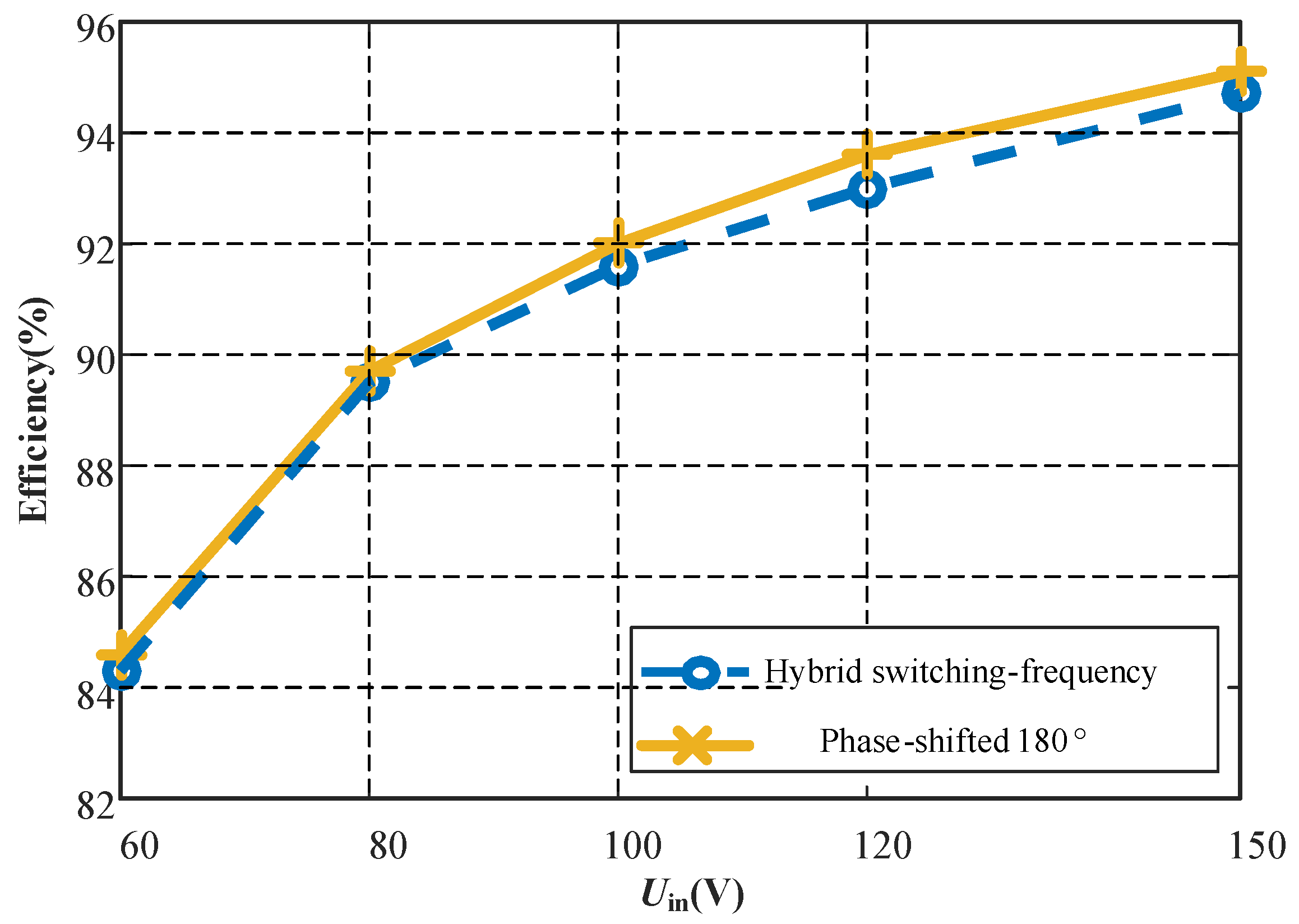 Energies 11 01026 g011