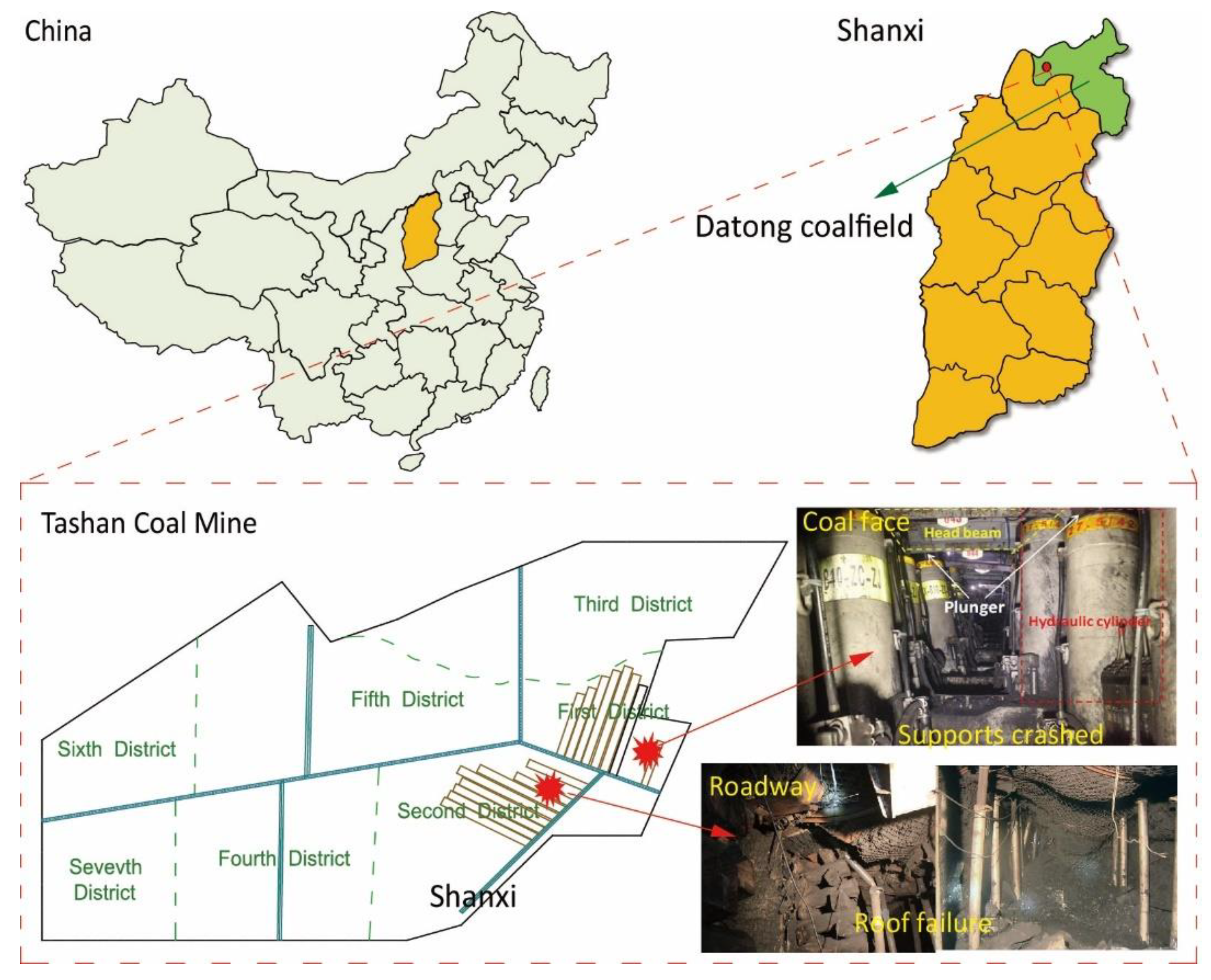 Energies 11 01041 g001