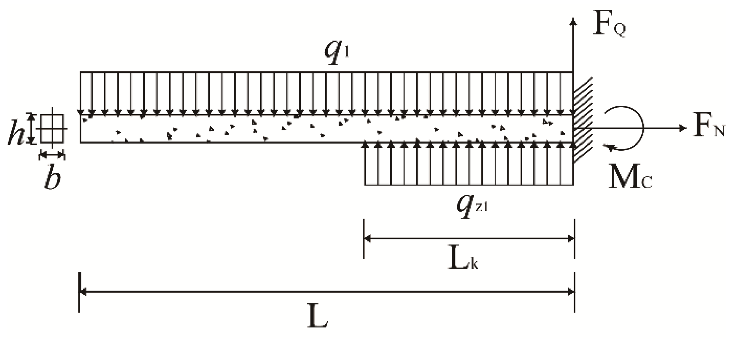 Energies 11 01041 g007