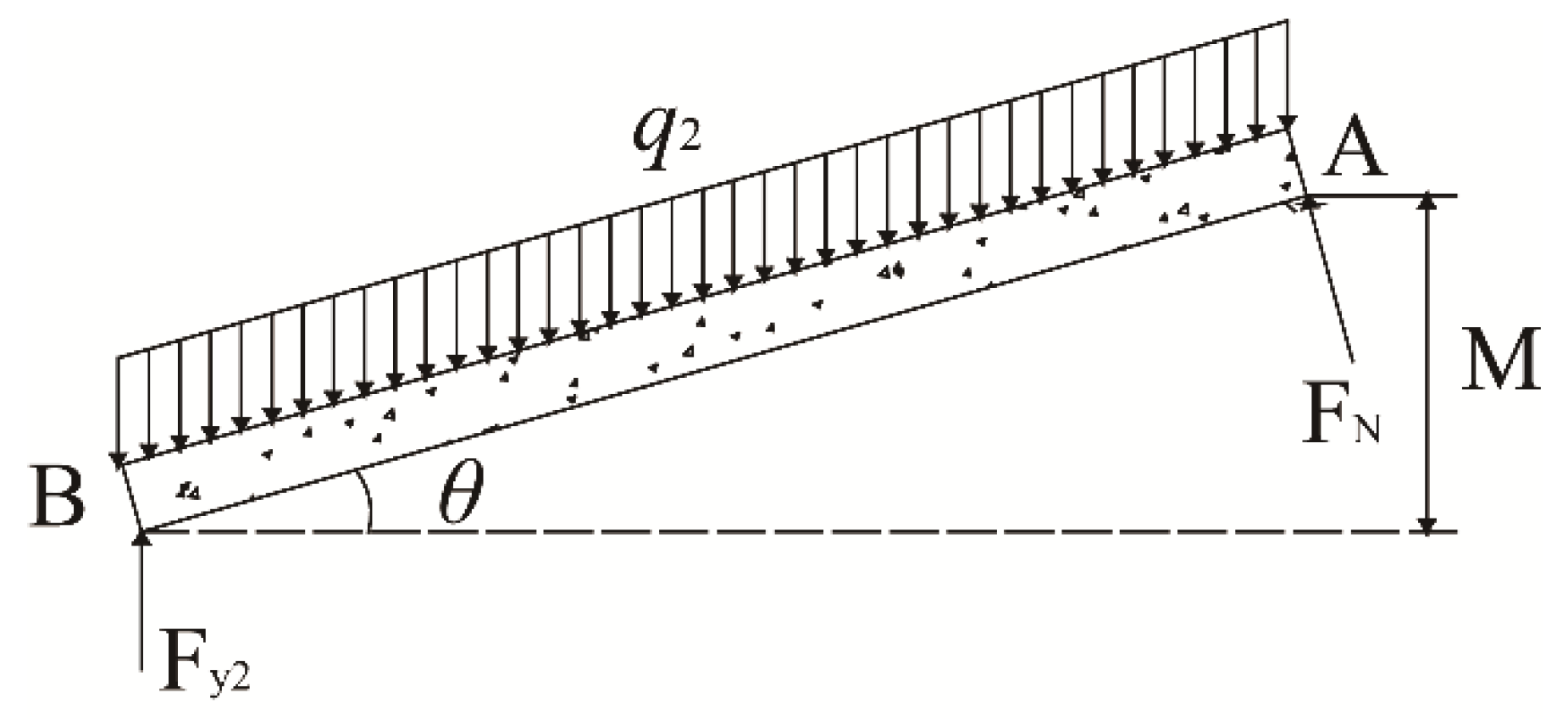Energies 11 01041 g008
