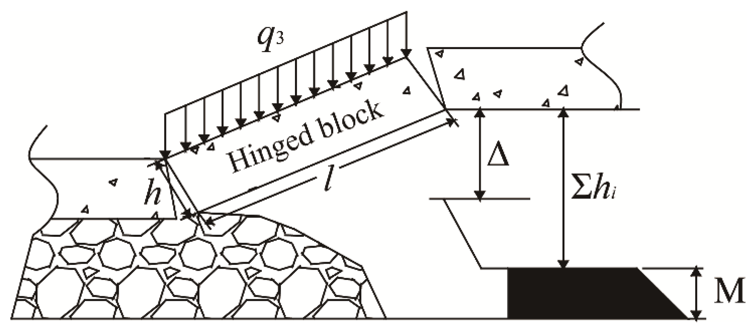 Energies 11 01041 g009