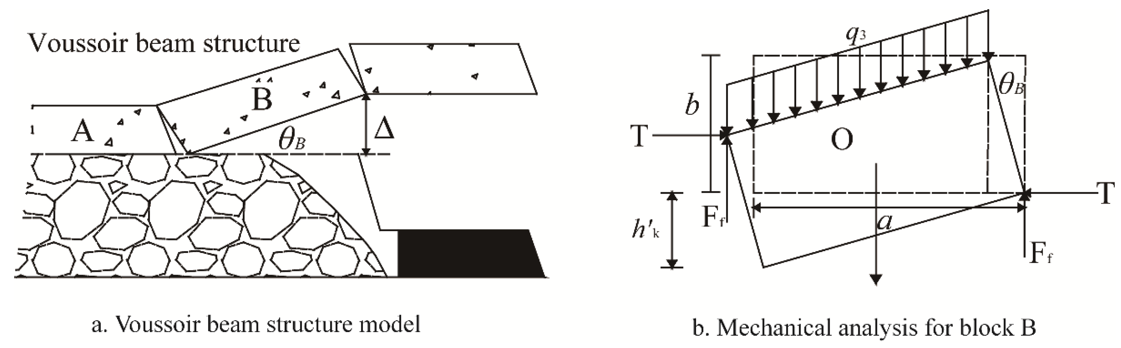 Energies 11 01041 g010