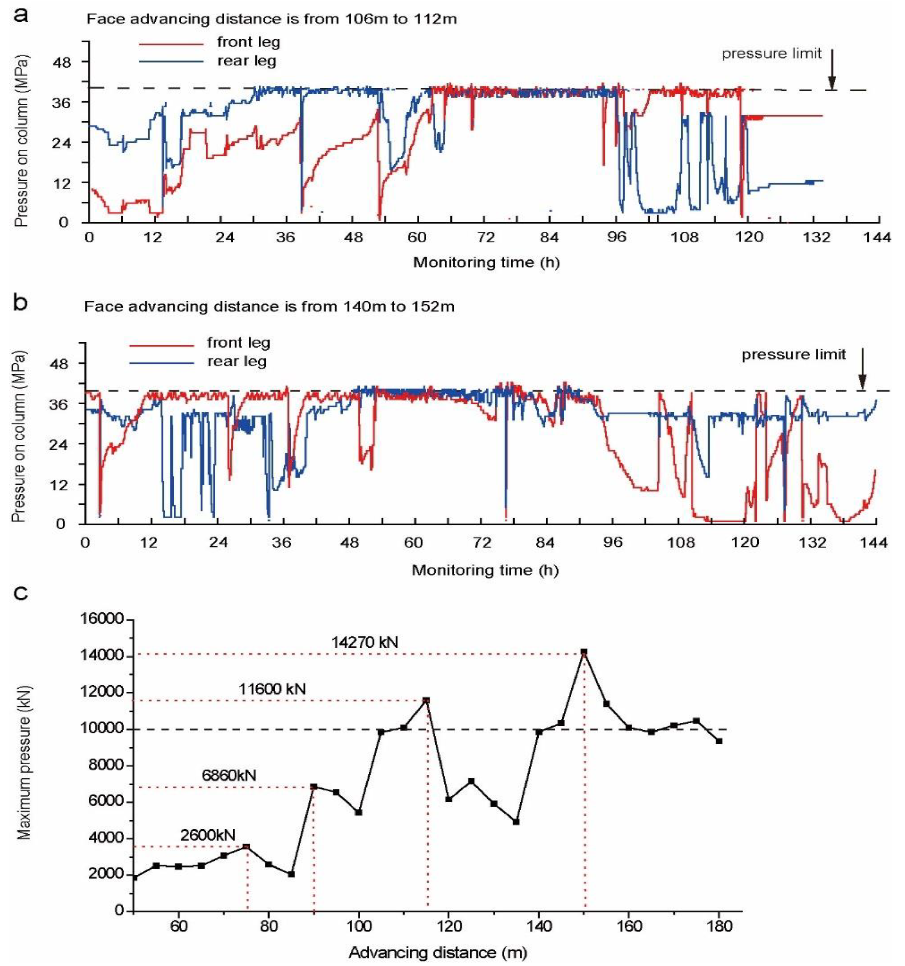 Energies 11 01041 g013