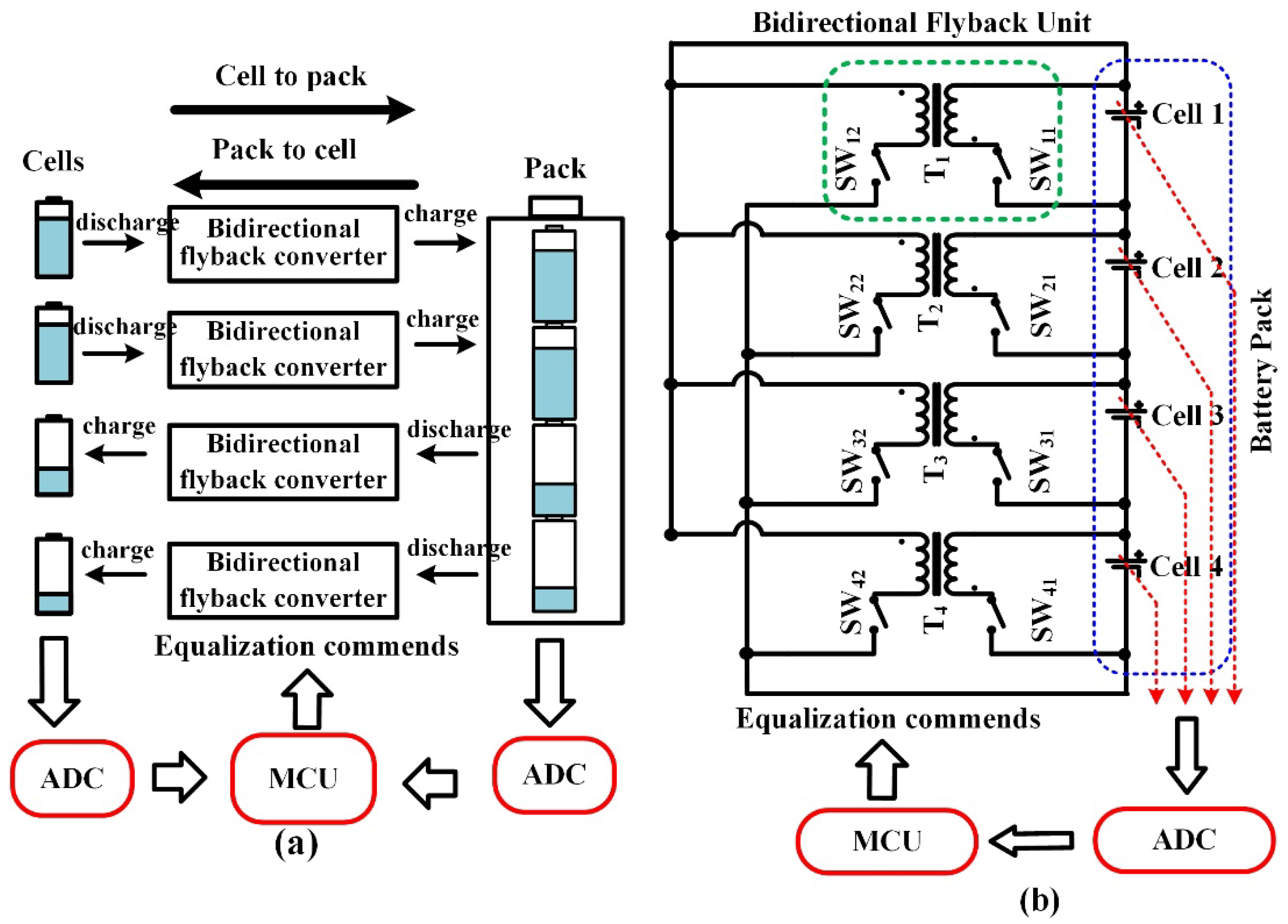 Energies 11 01052 g004