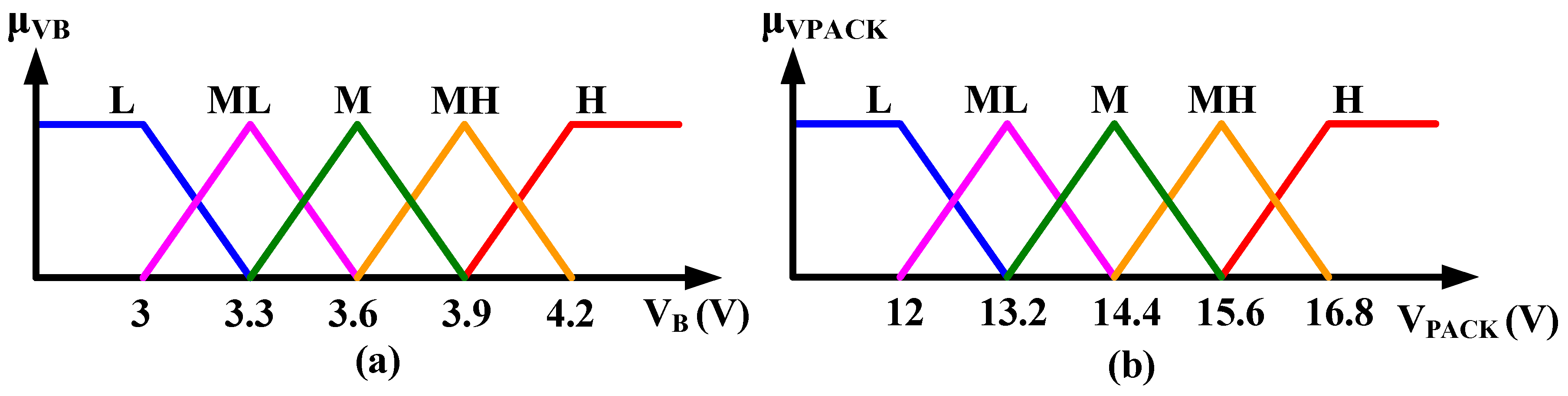 Energies 11 01052 g006