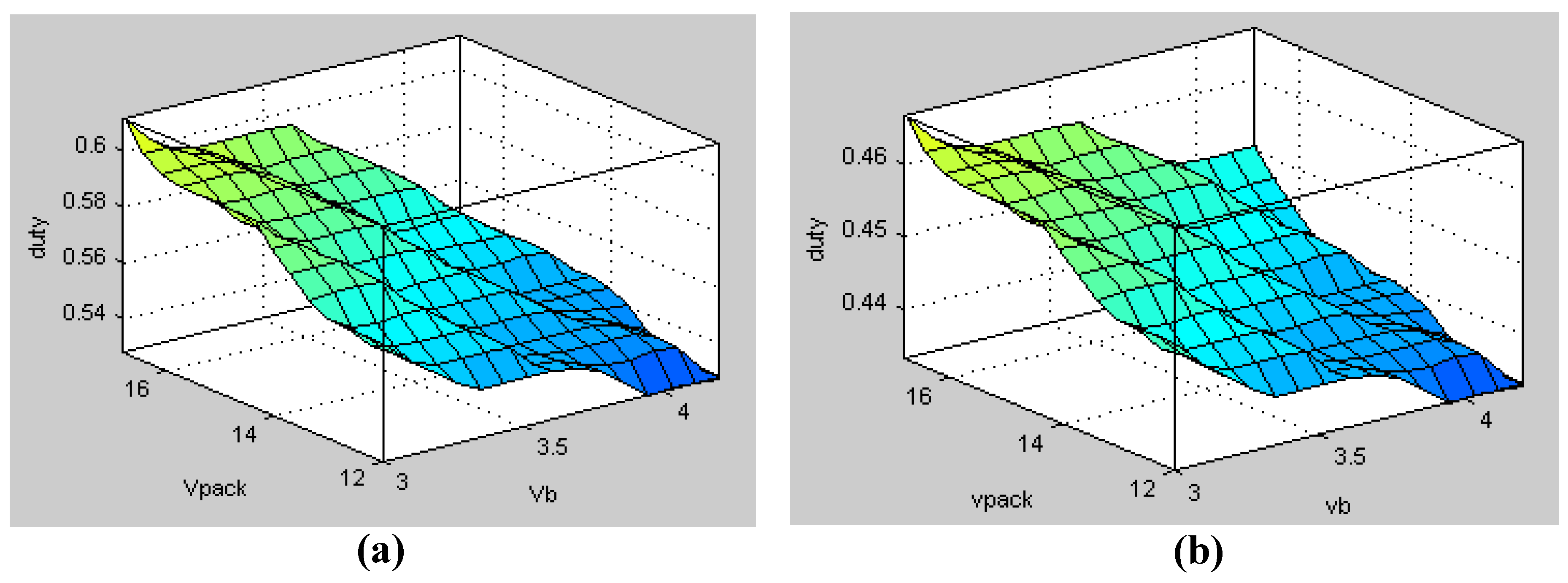 Energies 11 01052 g008