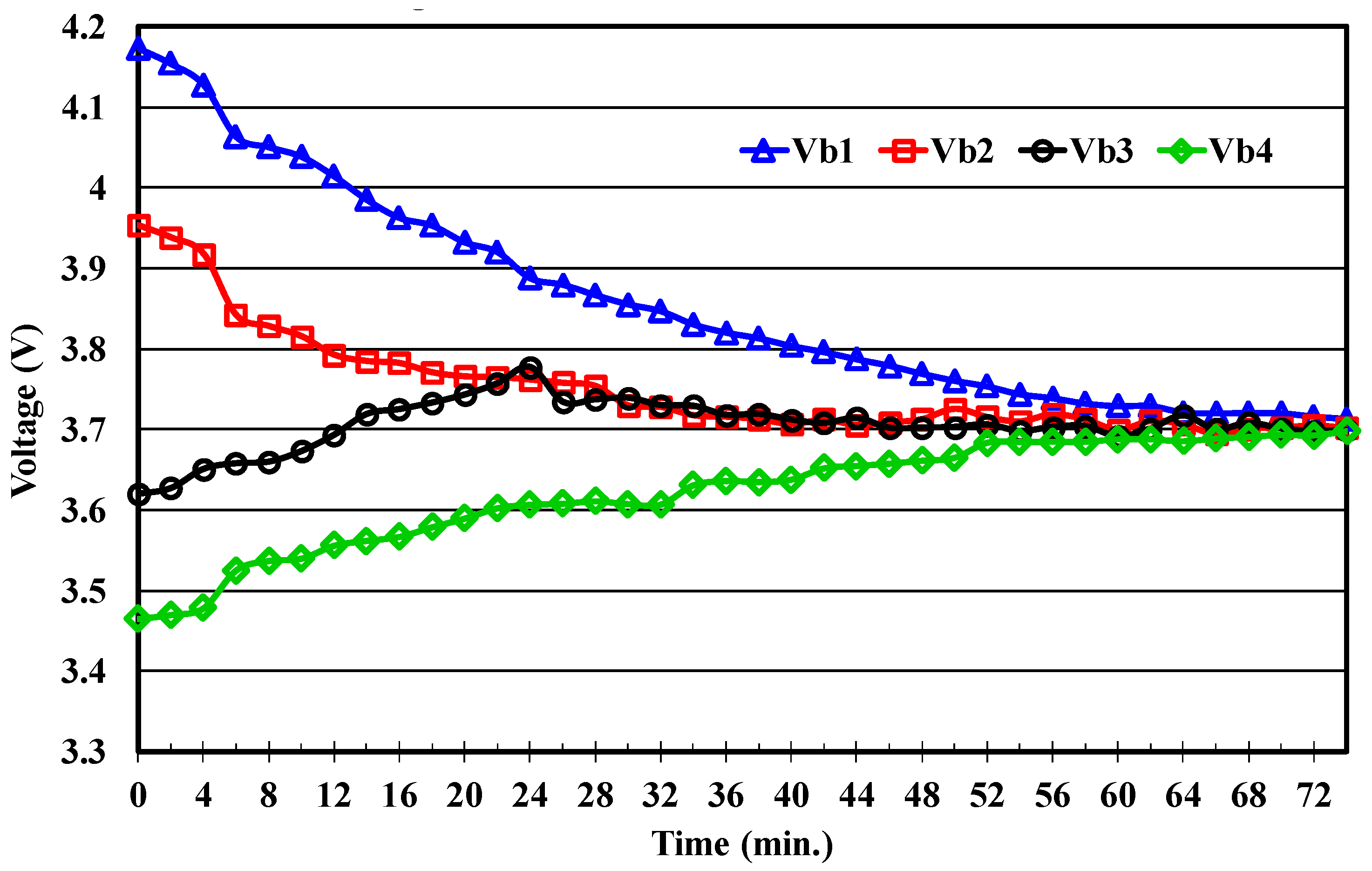Energies 11 01052 g013