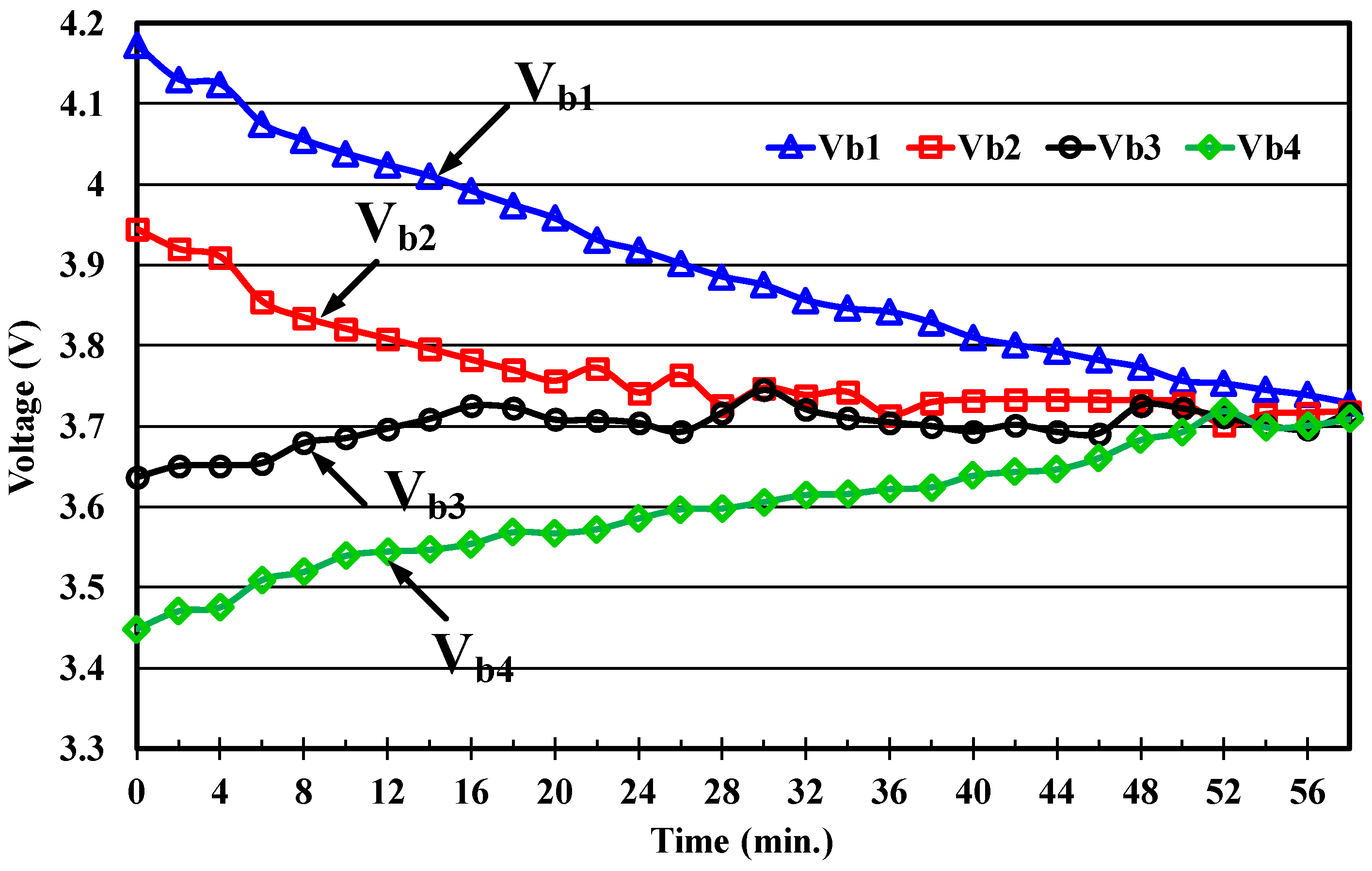 Energies 11 01052 g014