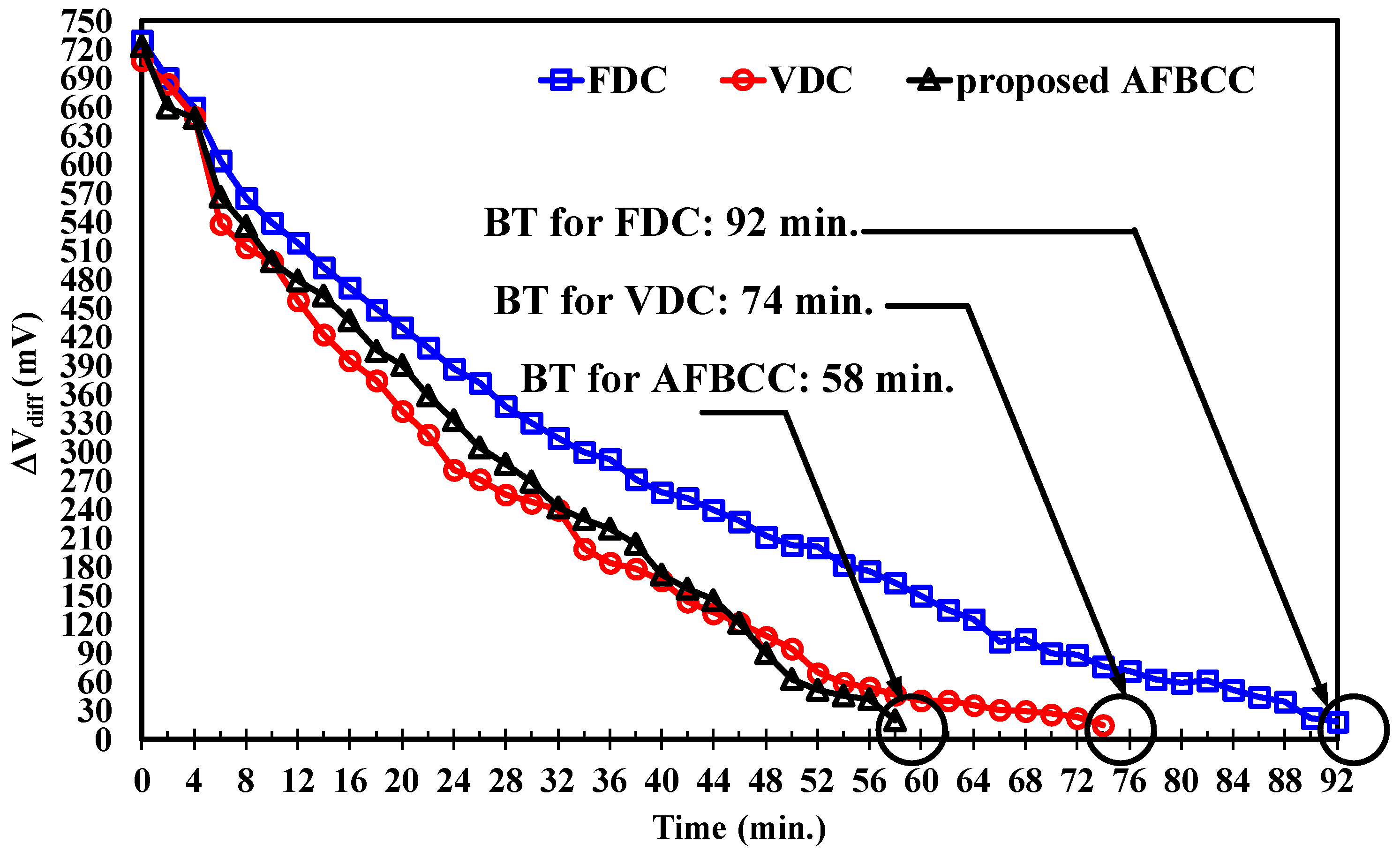 Energies 11 01052 g015