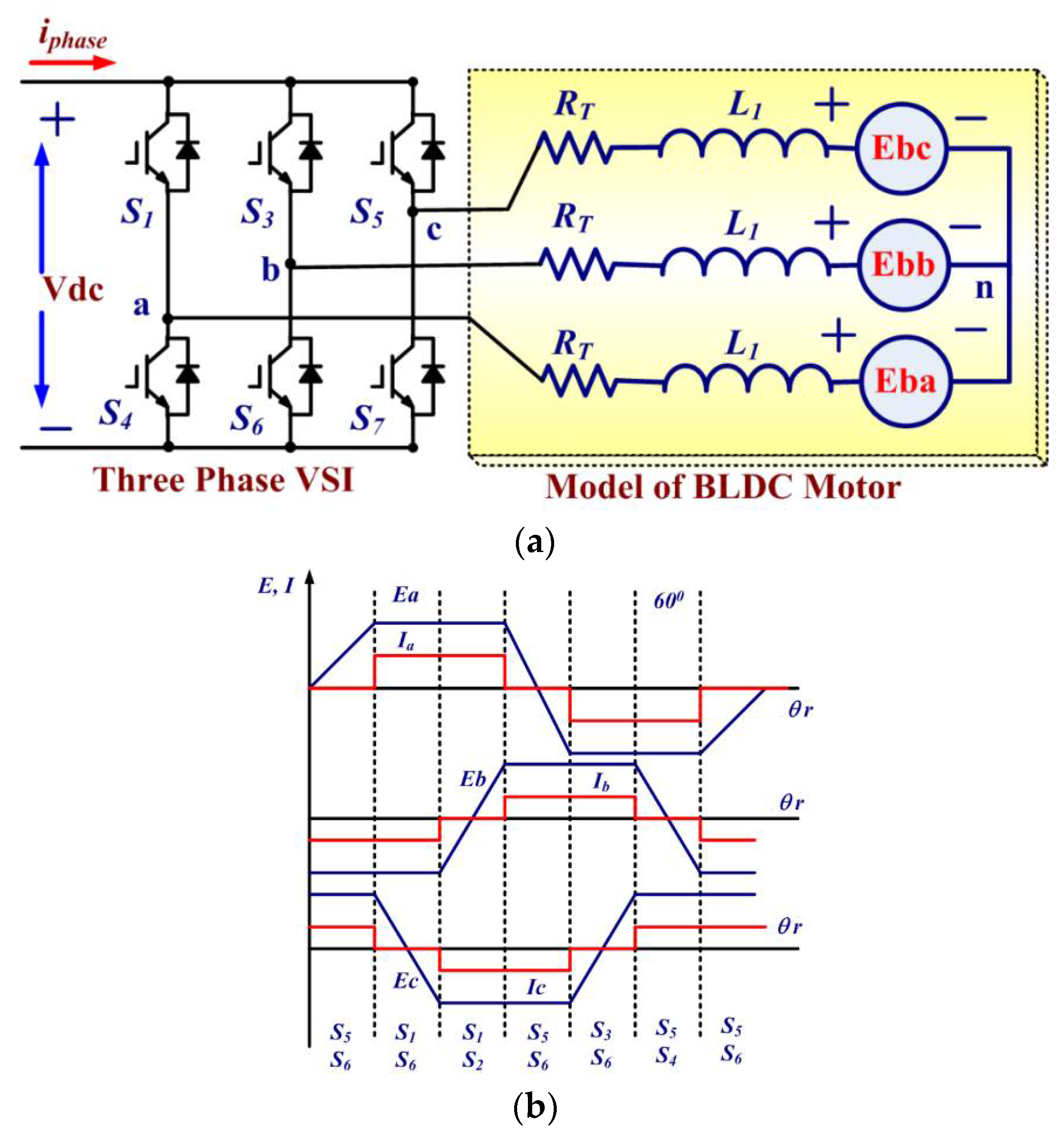 Energies 11 01067 g006