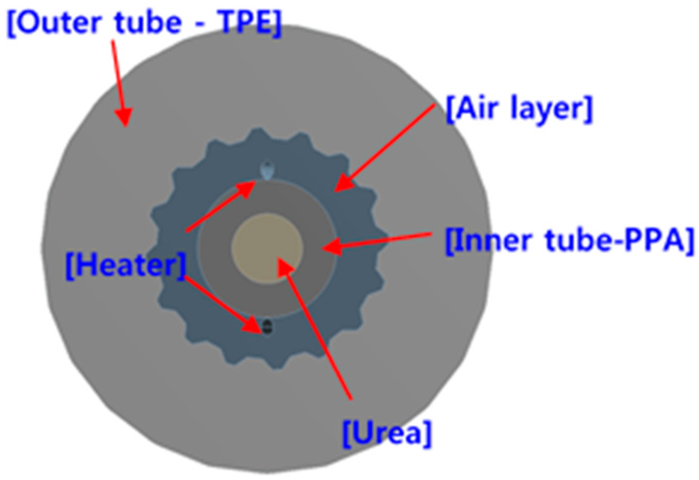 Energies 11 01099 g001