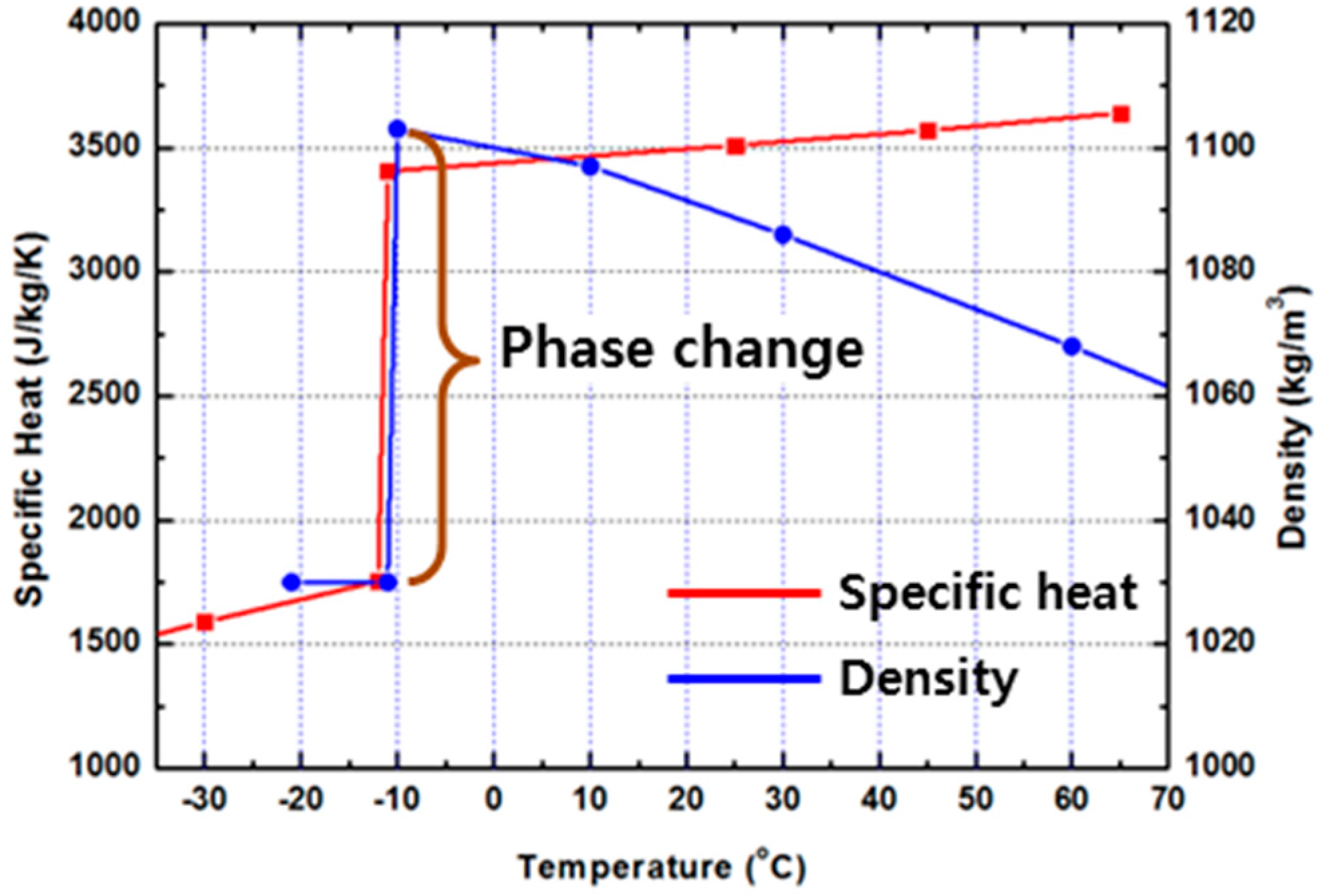 Energies 11 01099 g002
