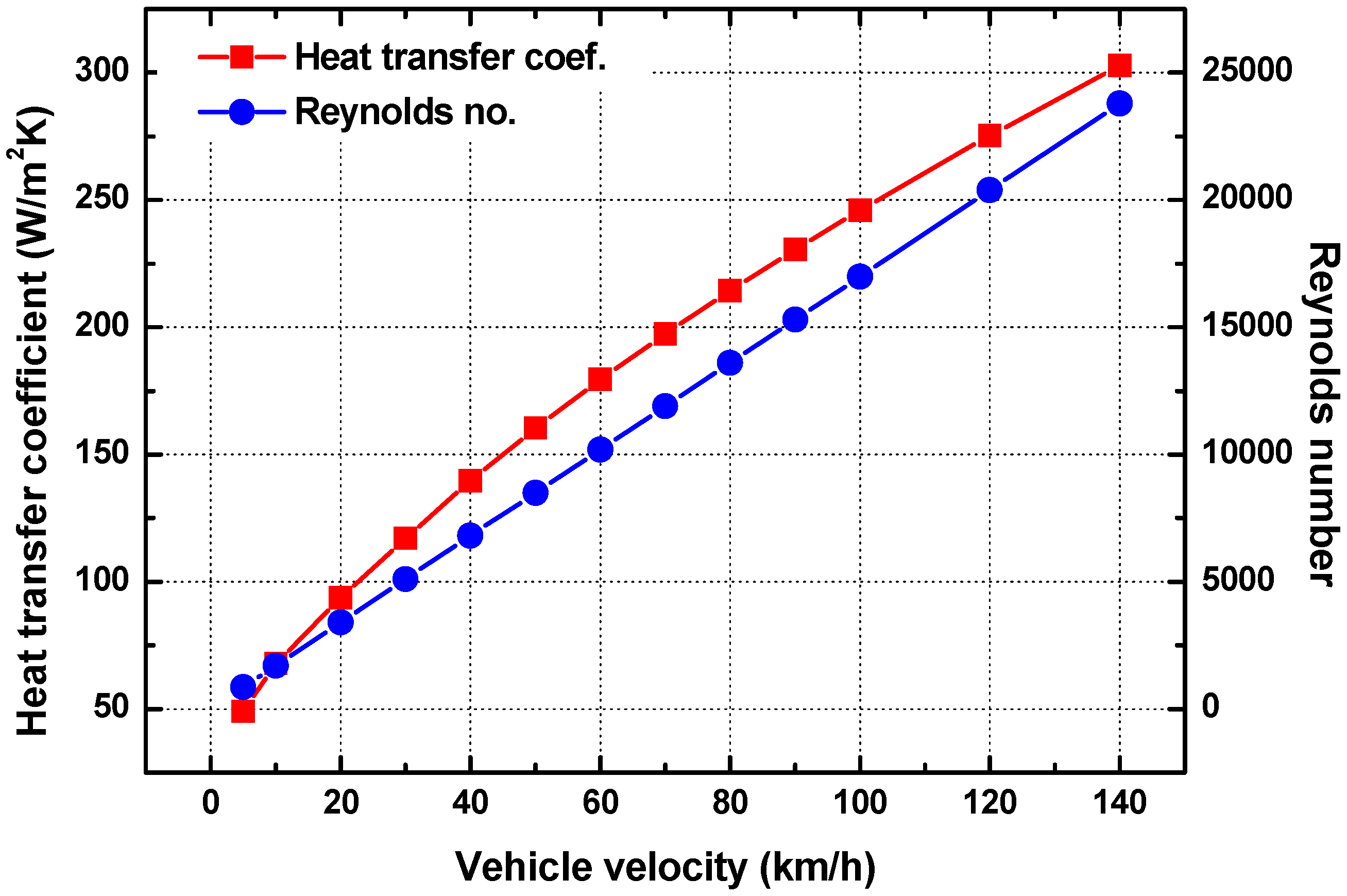 Energies 11 01099 g004