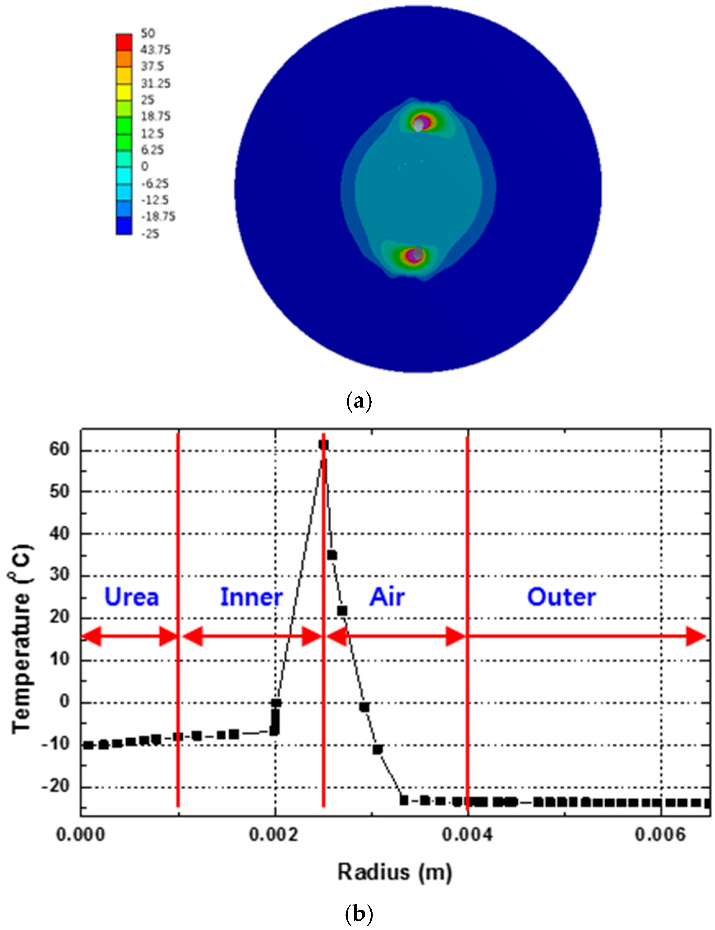 Energies 11 01099 g008