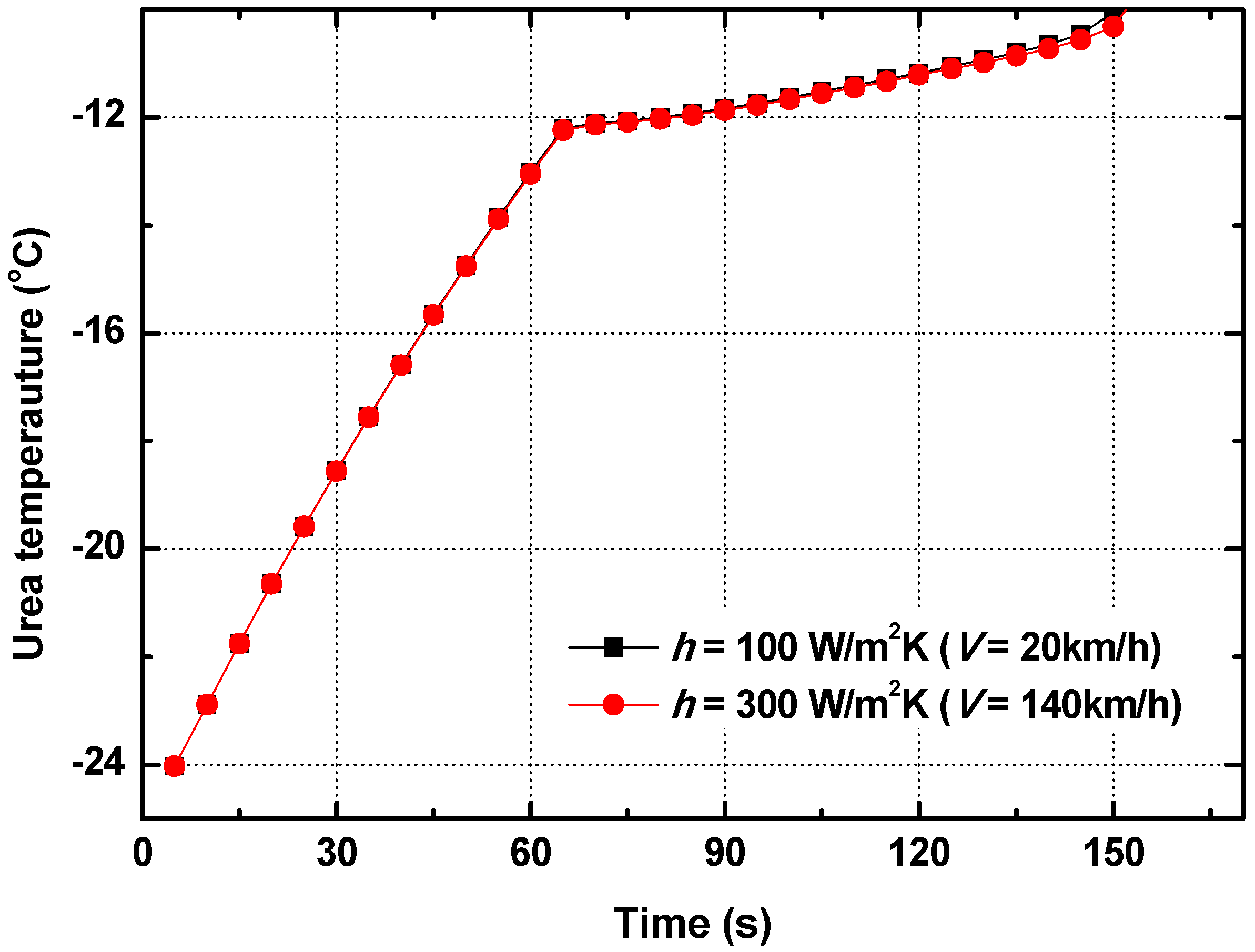 Energies 11 01099 g009