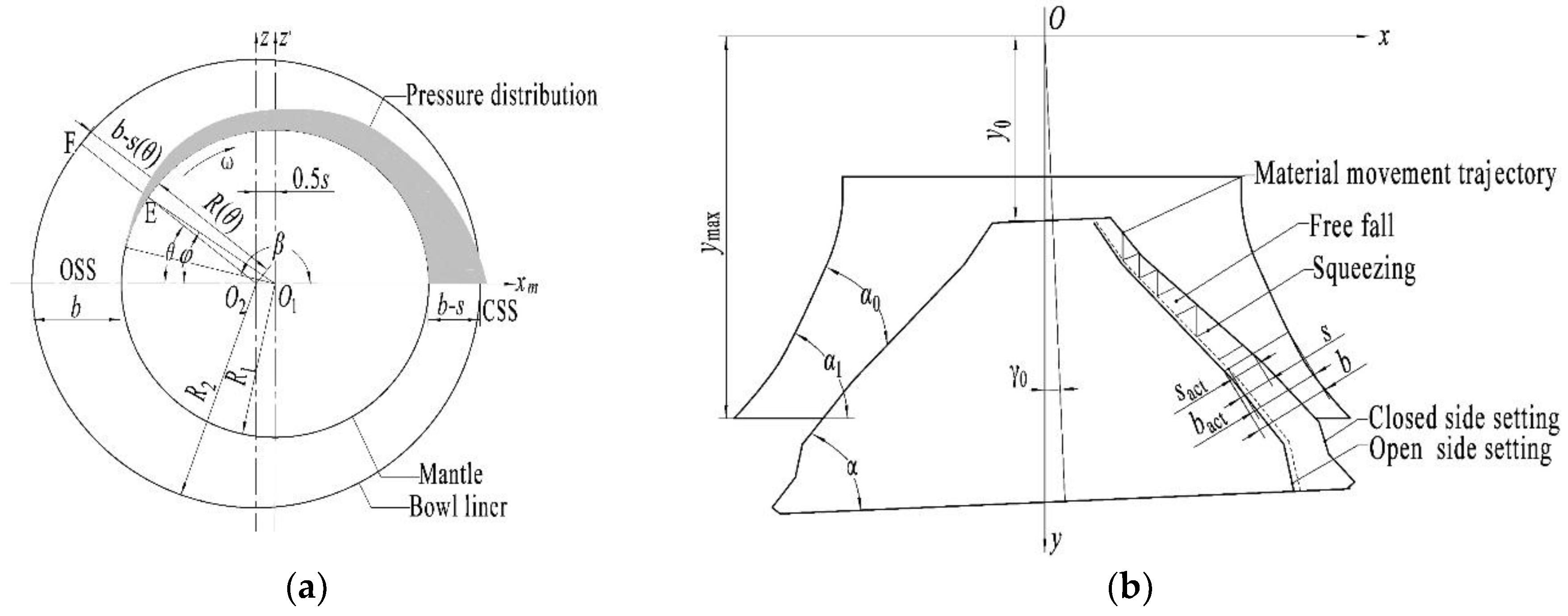 Energies 11 01102 g001