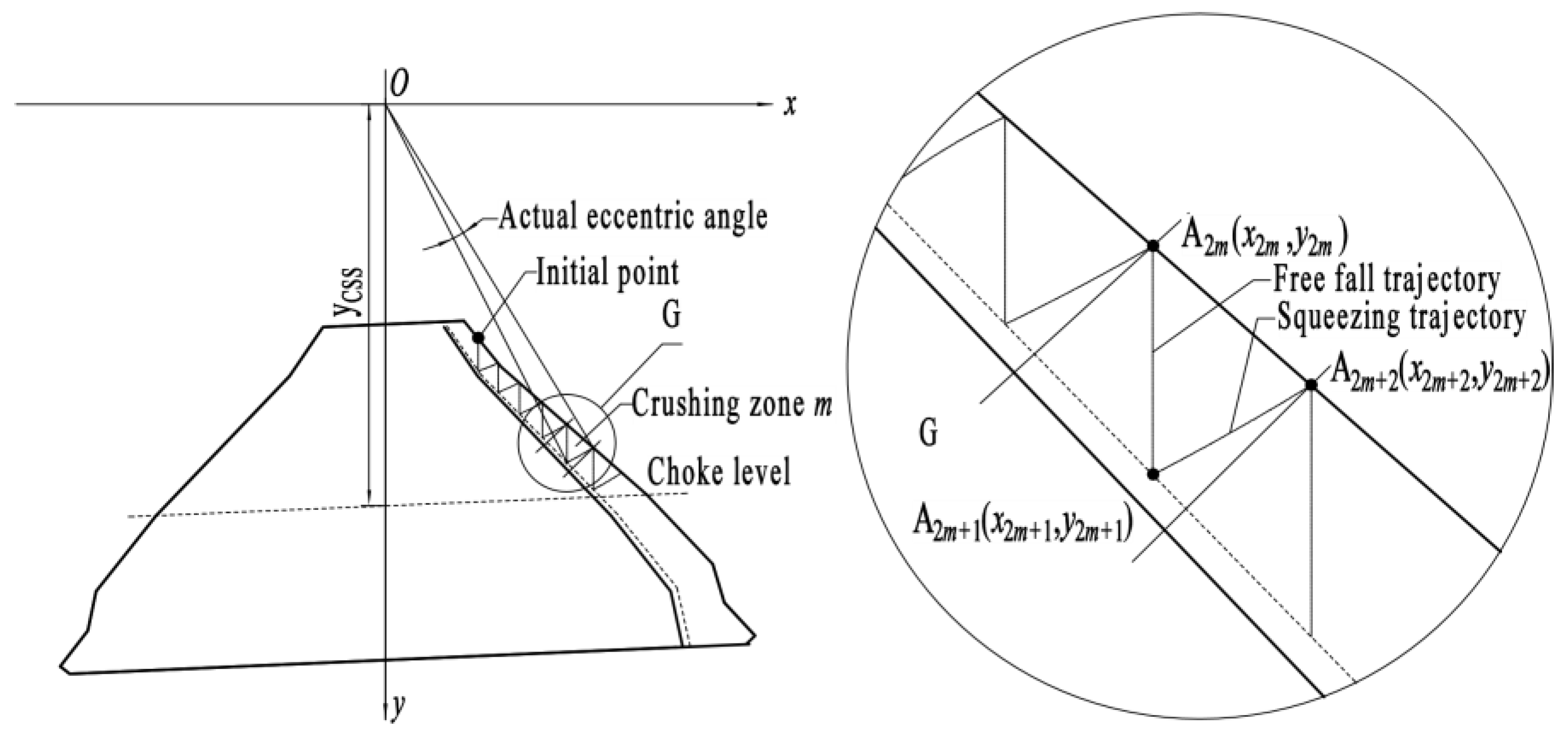Energies 11 01102 g003