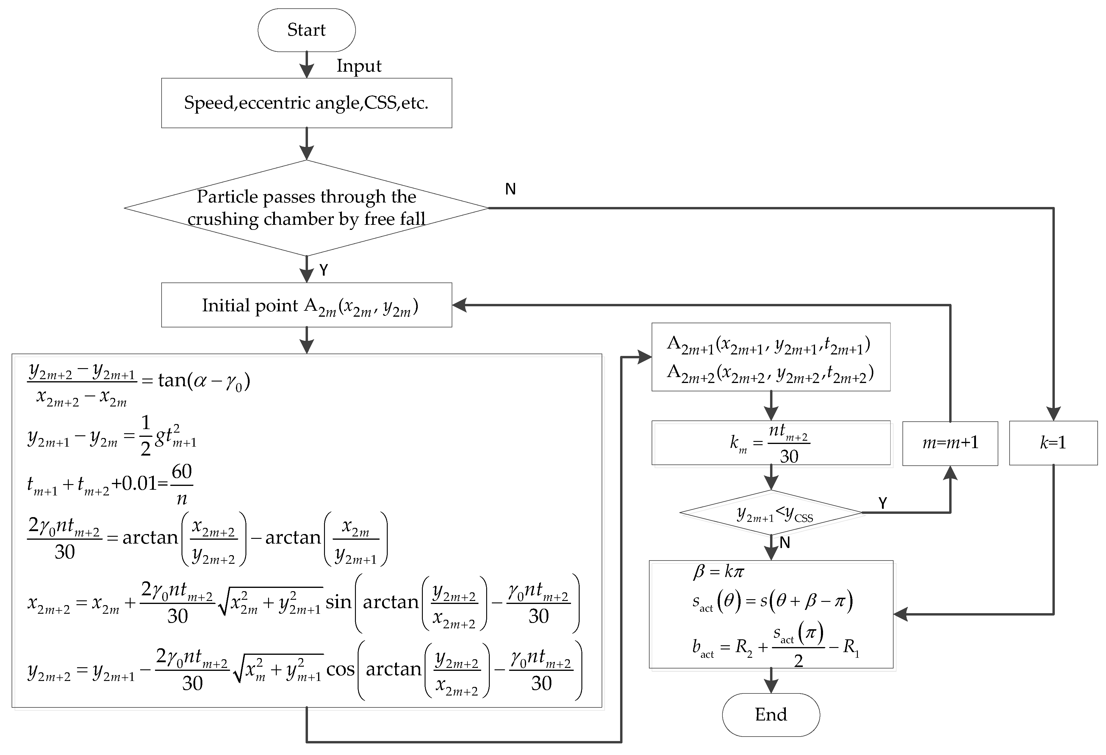Energies 11 01102 g004