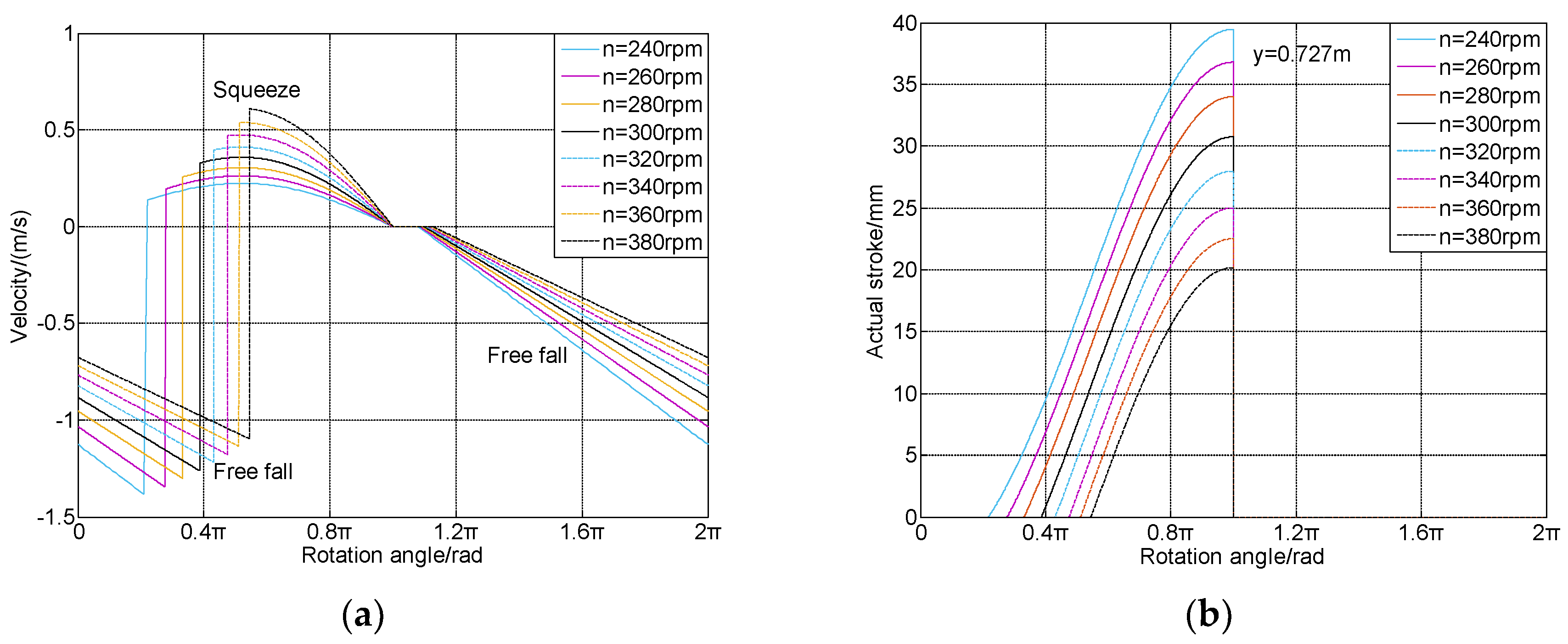 Energies 11 01102 g007