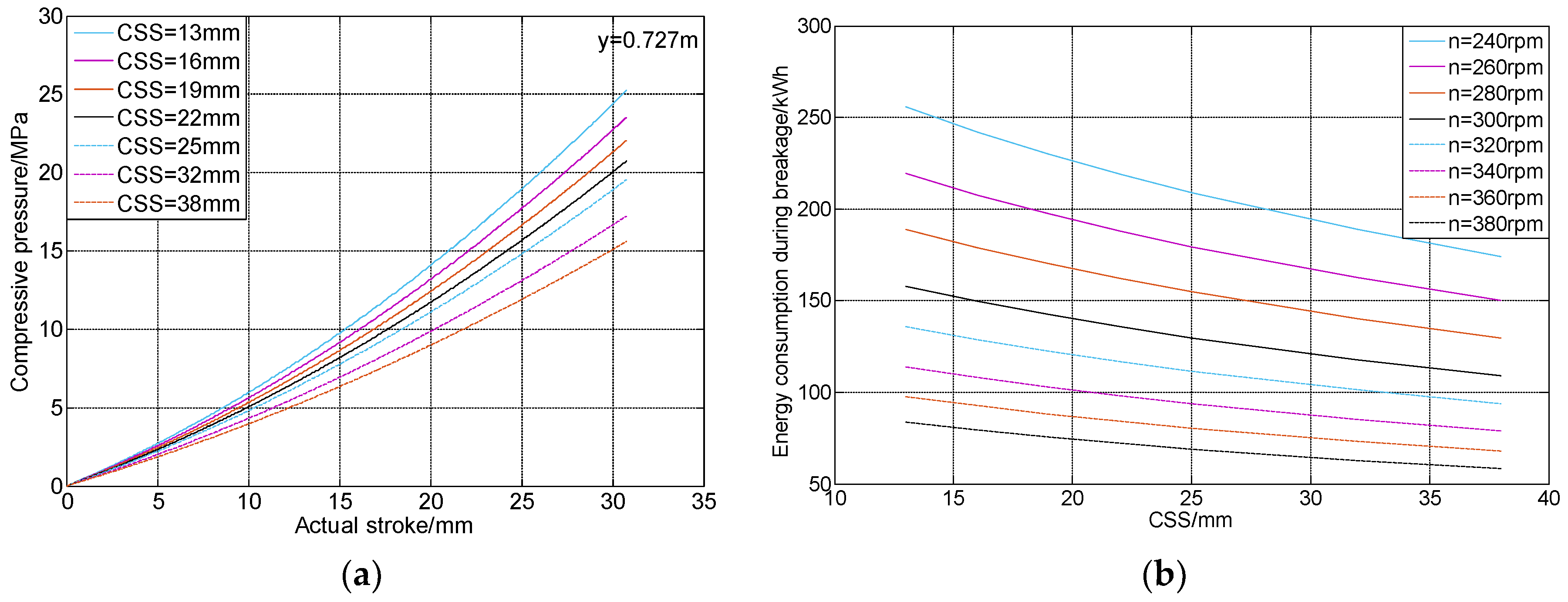 Energies 11 01102 g012