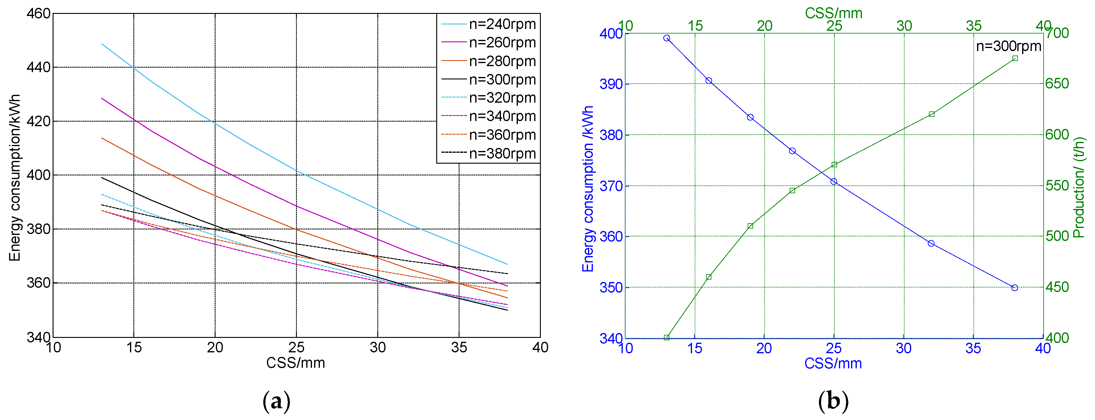 Energies 11 01102 g013