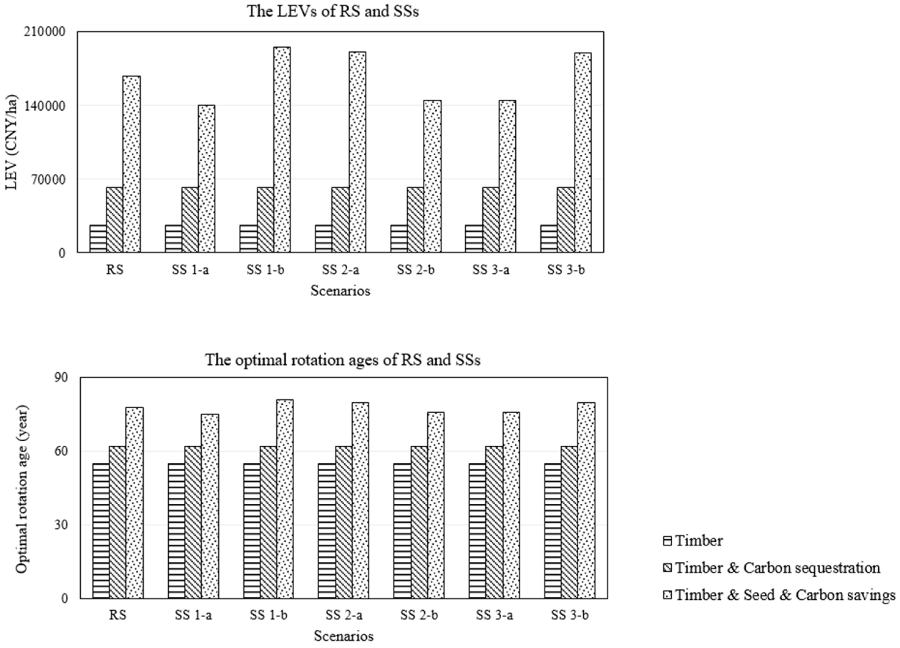 Energies 11 01123 g004