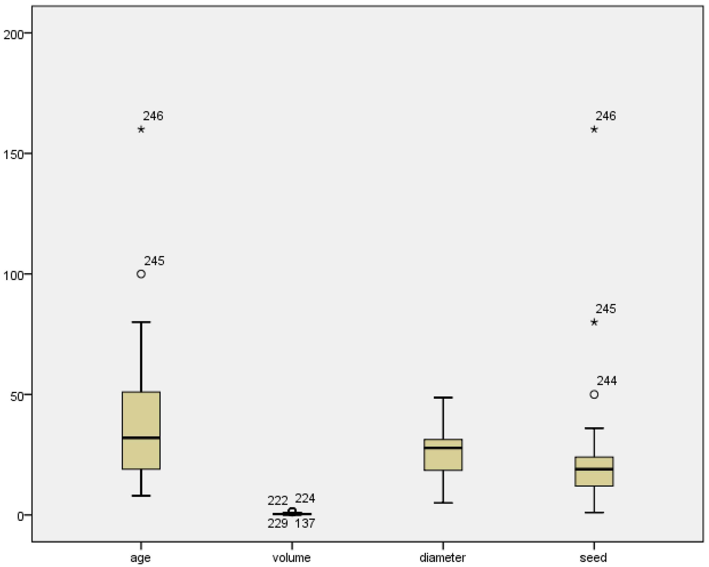 Energies 11 01123 g0a1